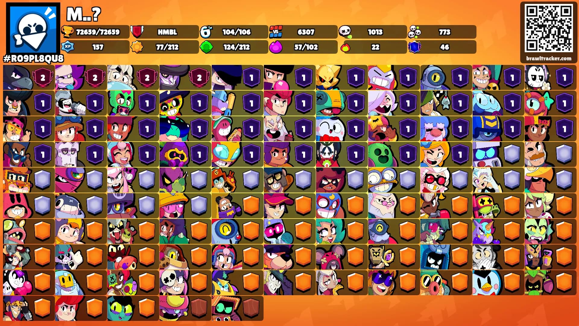 M..?'s Ranks