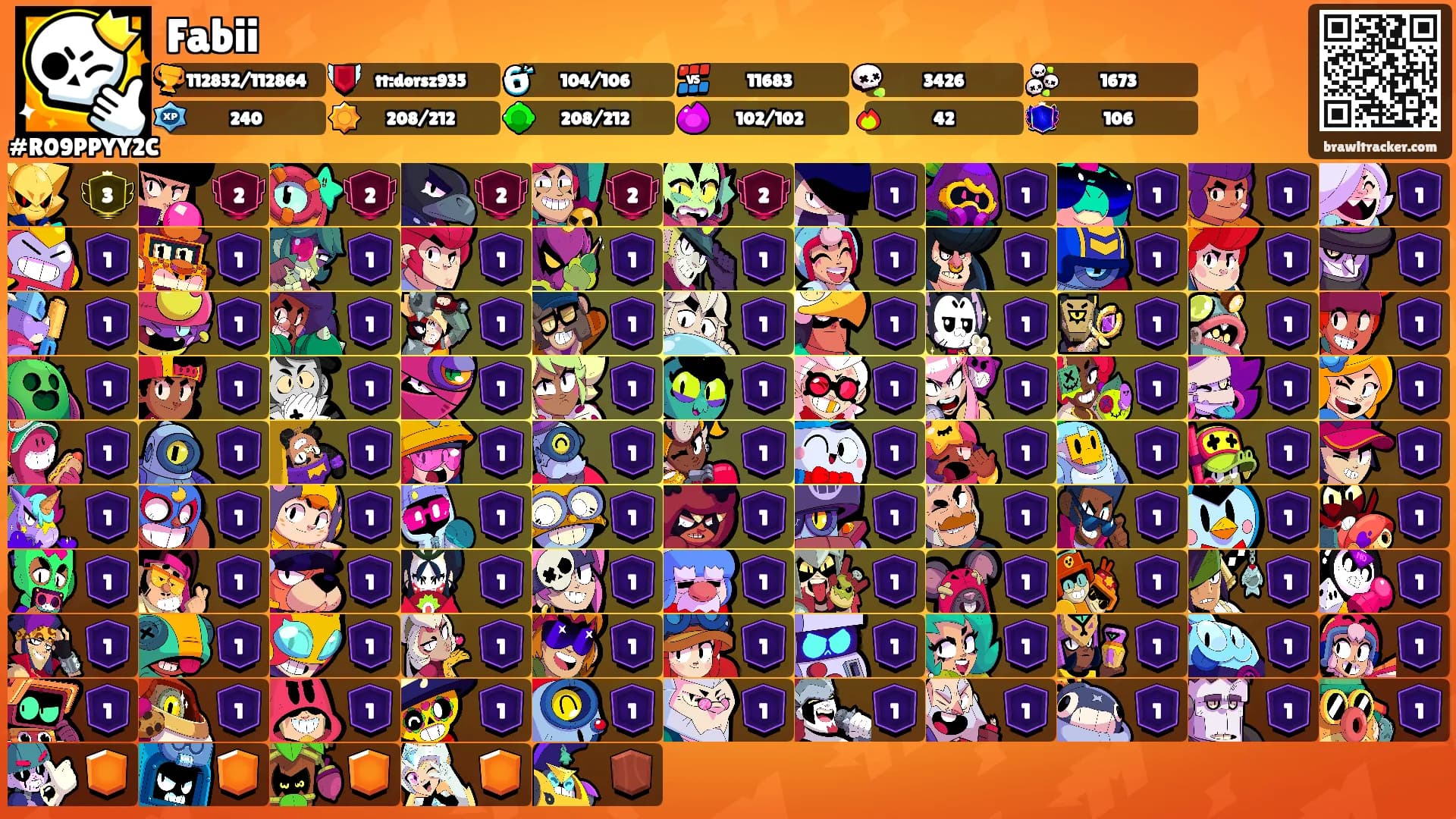 Fabii's Ranks