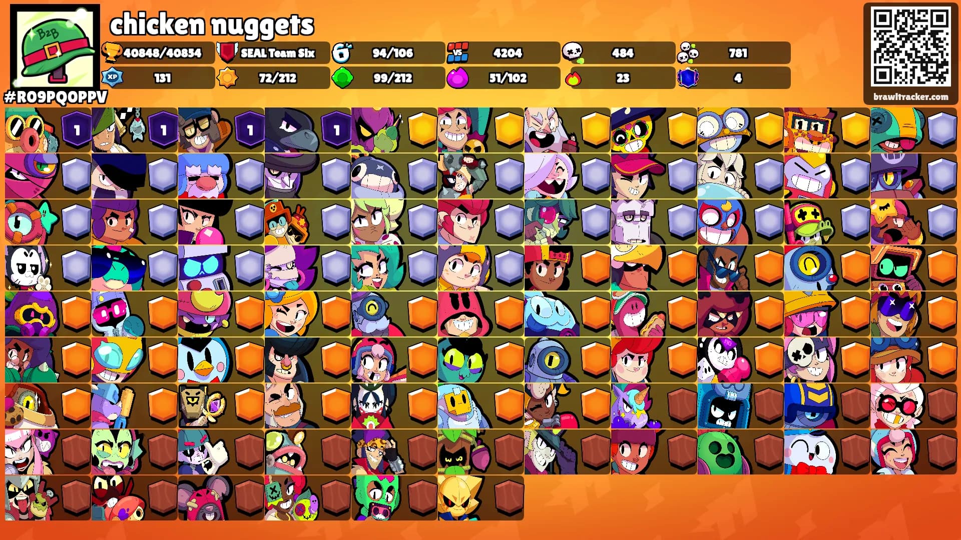 chicken nuggets's Ranks