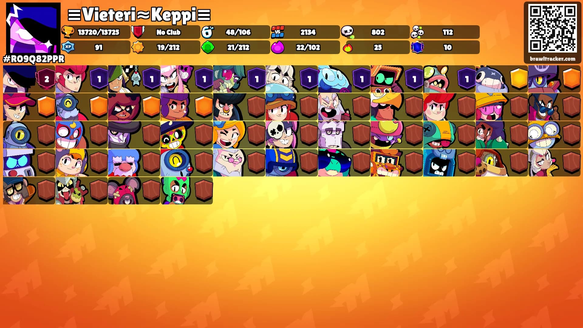 ≡Vieteri≈Keppi≡'s Ranks