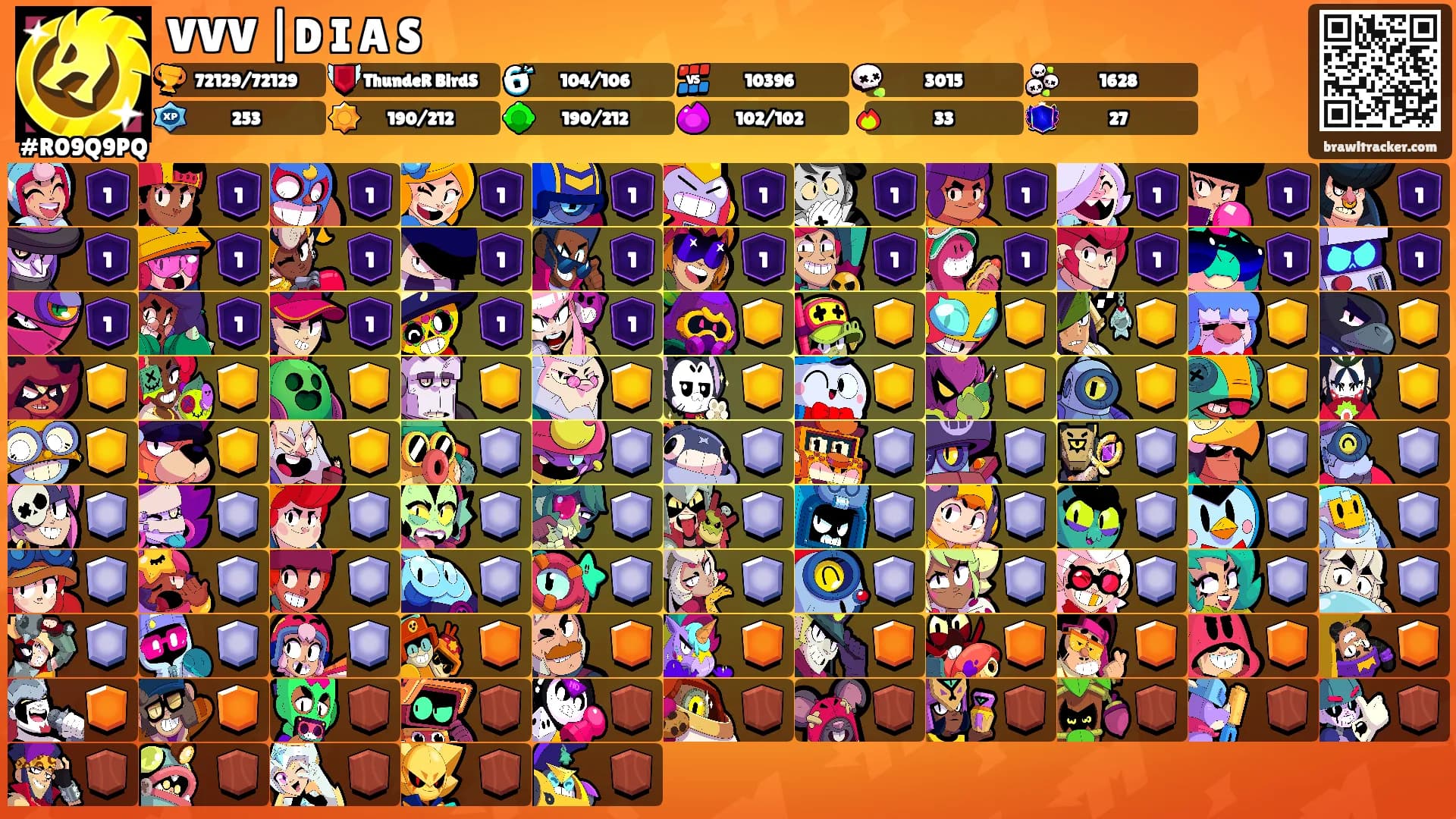 VVV |D I A S's Ranks