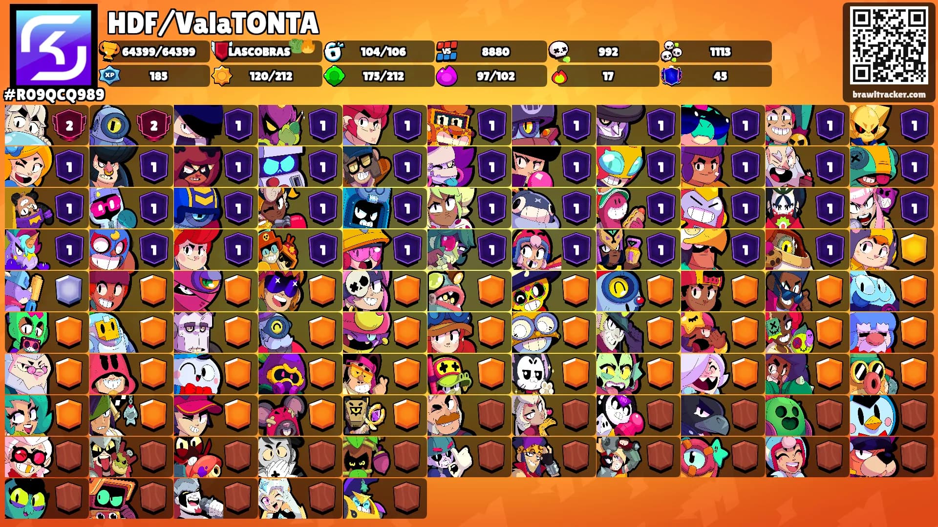 HDF/ValaTONTA's Ranks