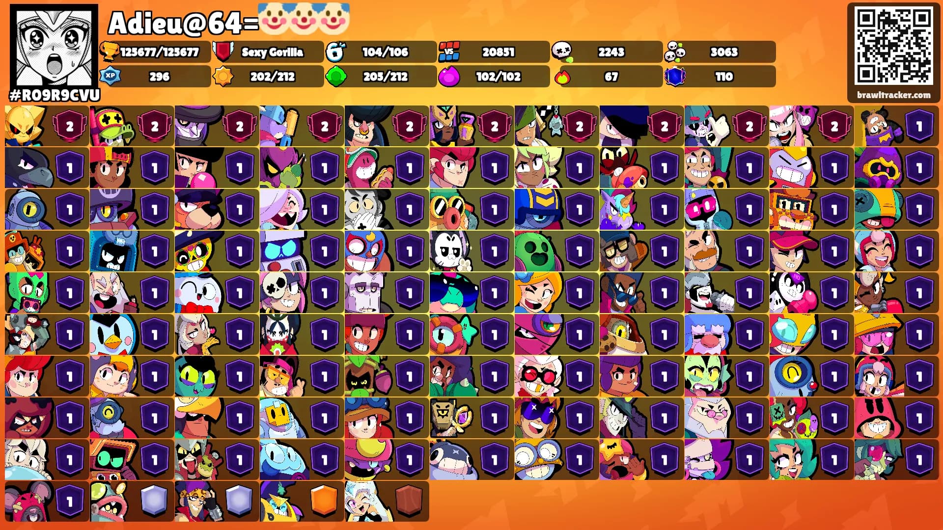 Adieu@64=🤡🤡🤡's Ranks