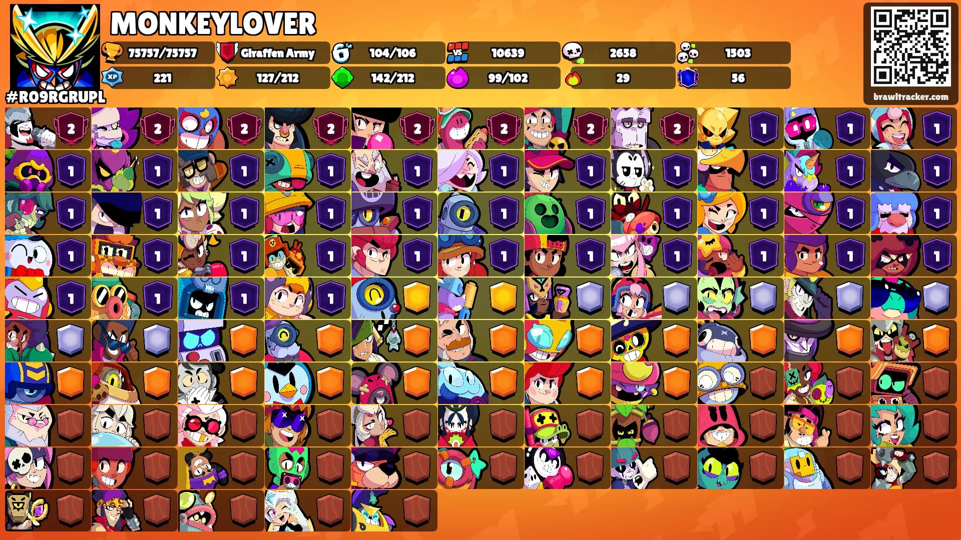 MONKEYLOVER's Ranks