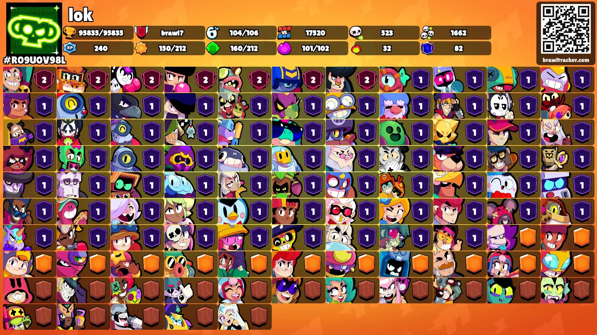 lok's Ranks