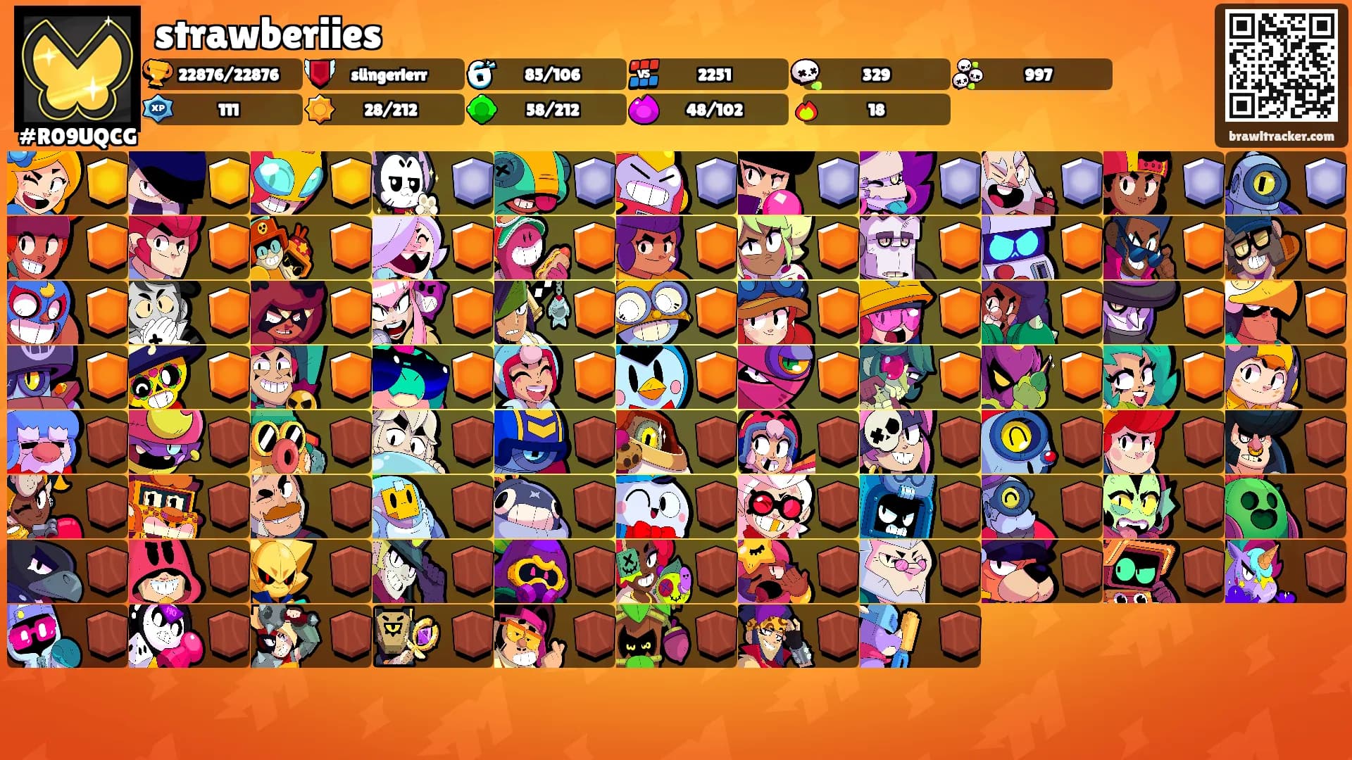 strawberiies's Ranks