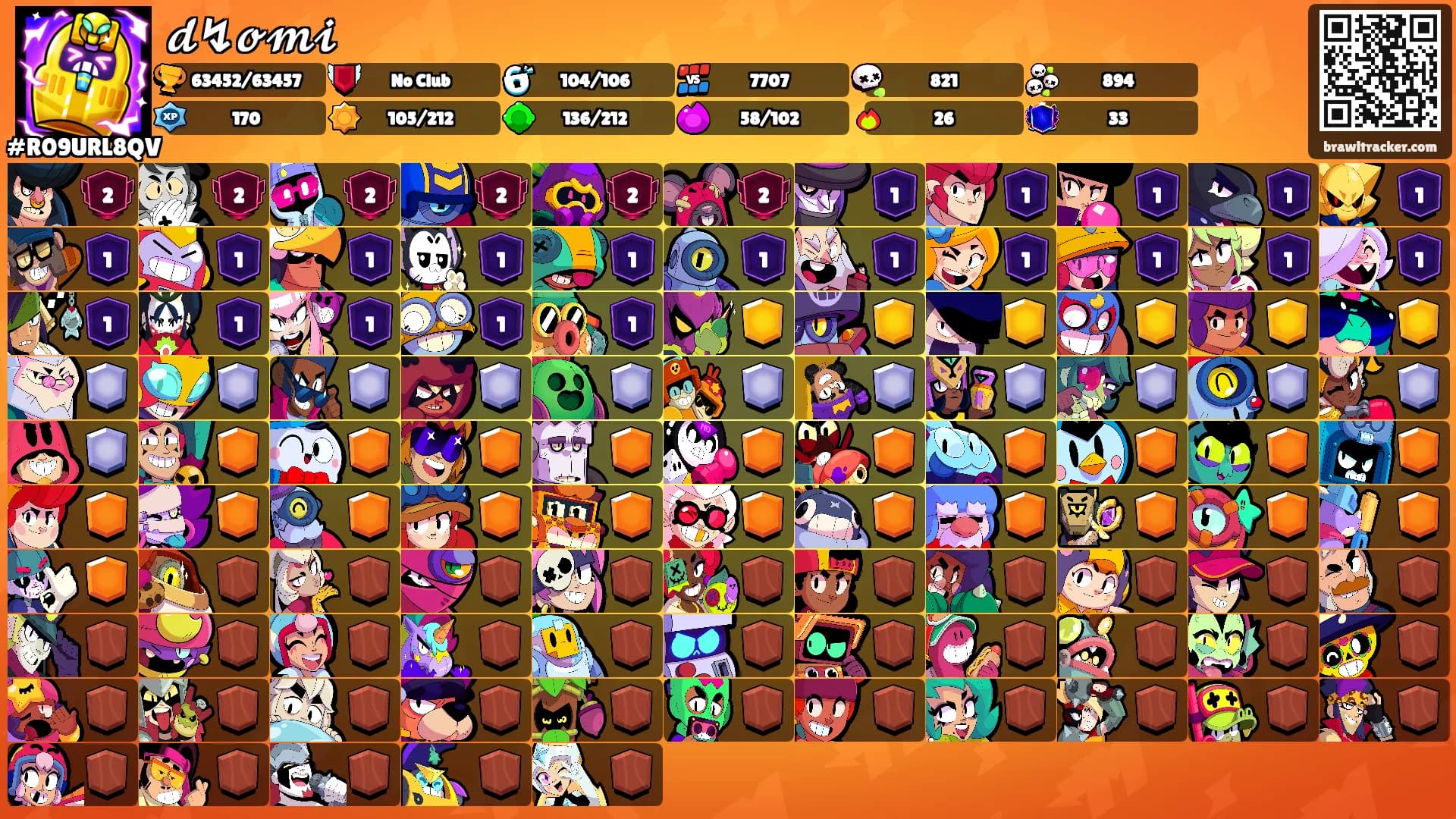 𝓭↯𝓸𝓶𝓲's Ranks