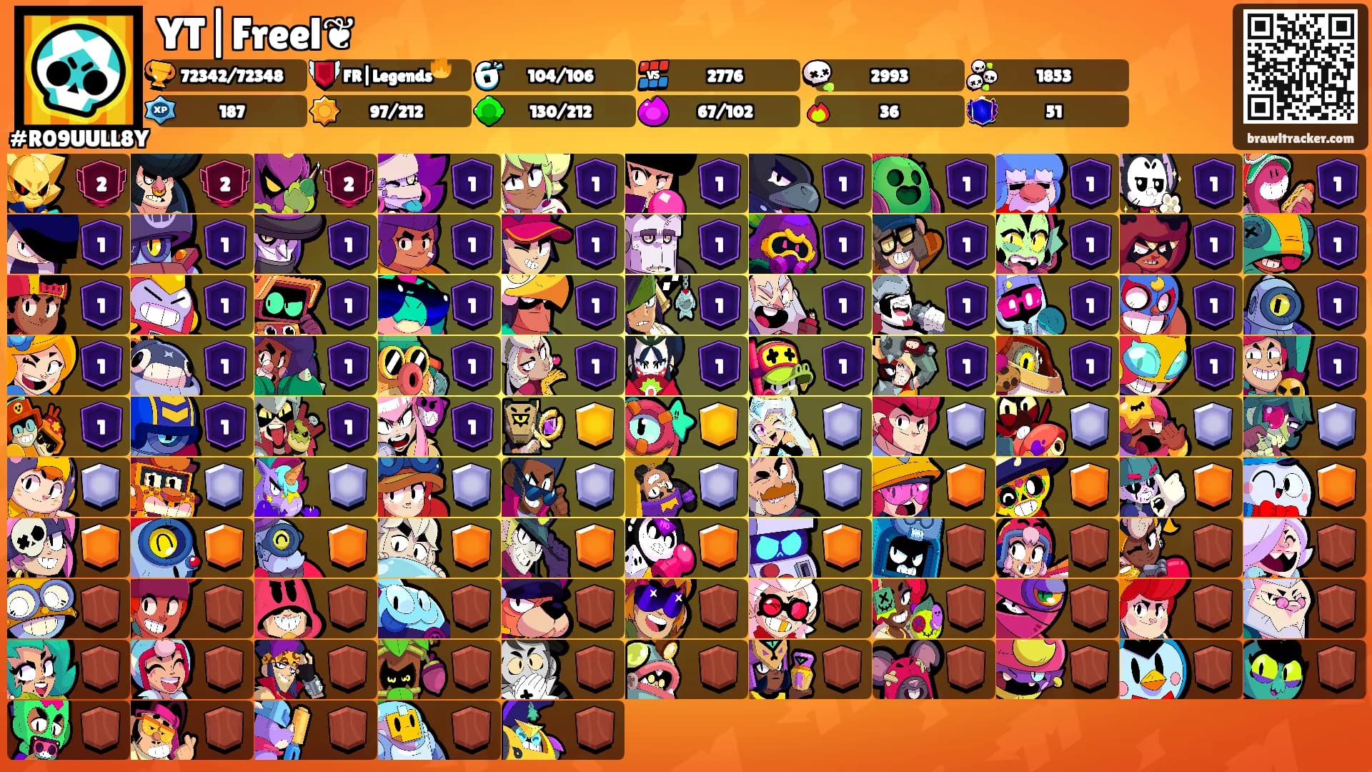 YT|Freel❦'s Ranks