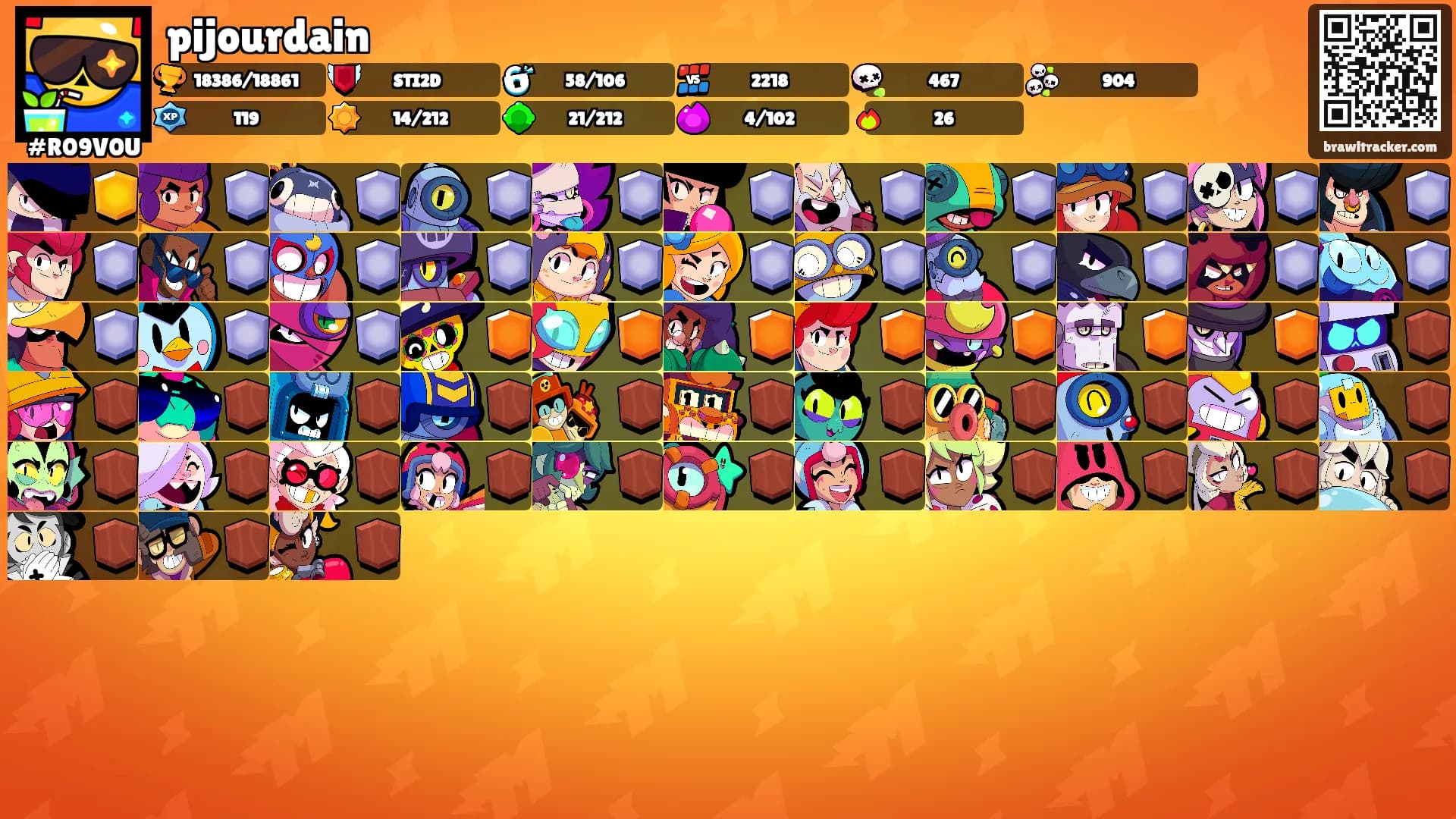 pijourdain's Ranks
