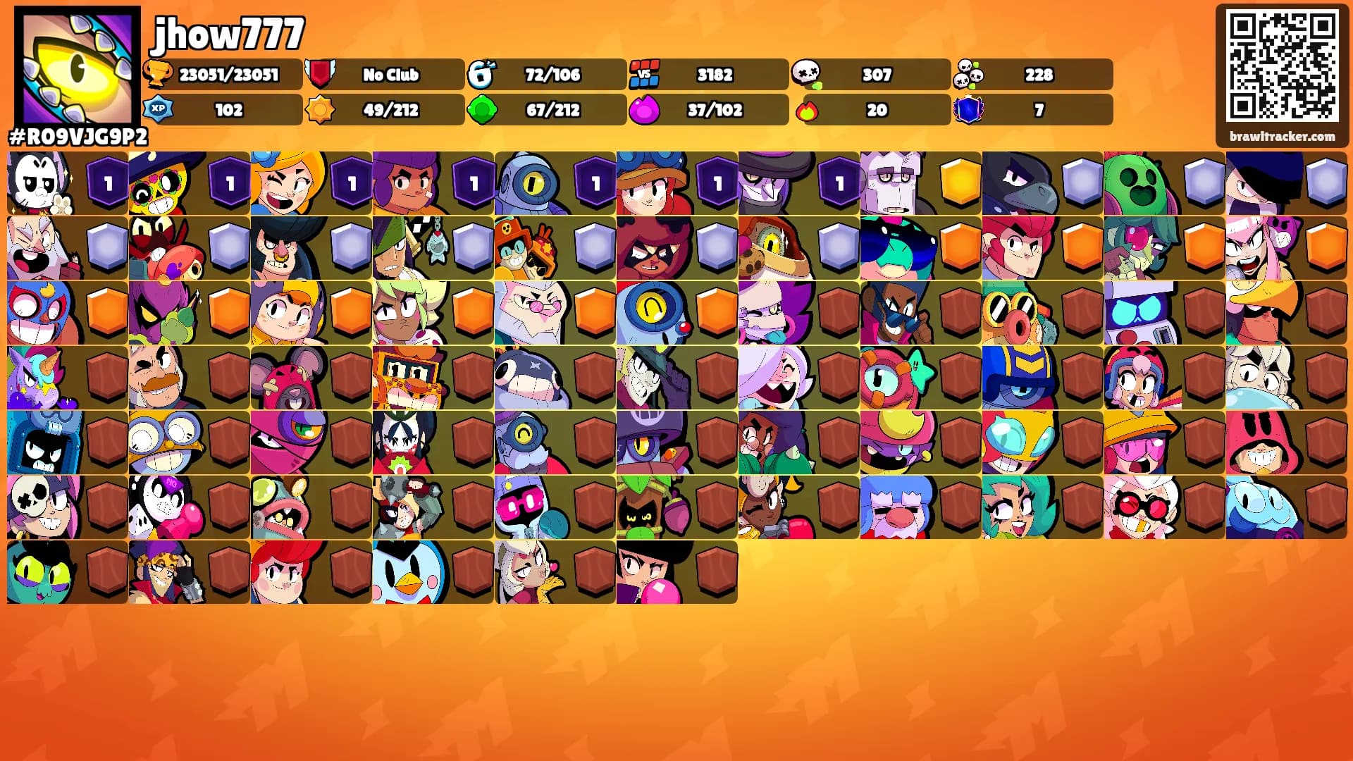 jhow777's Ranks