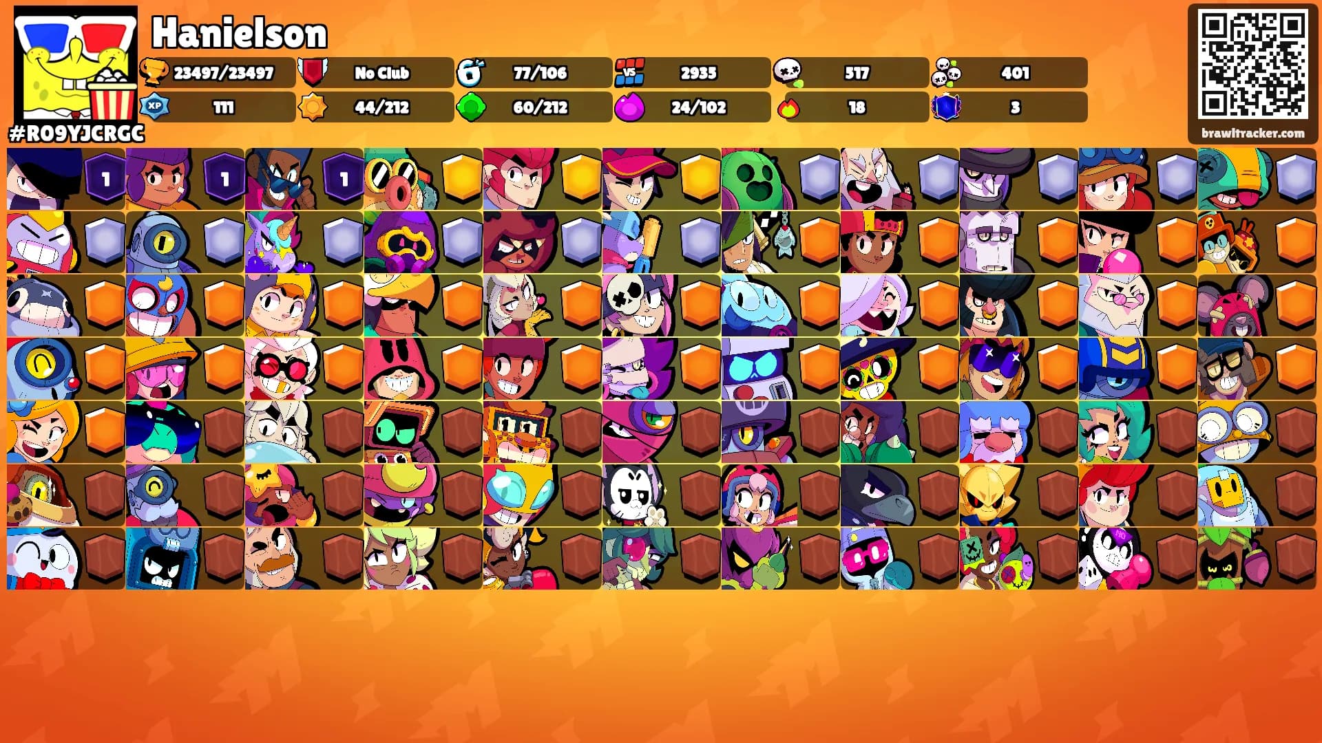 Hanielson's Ranks