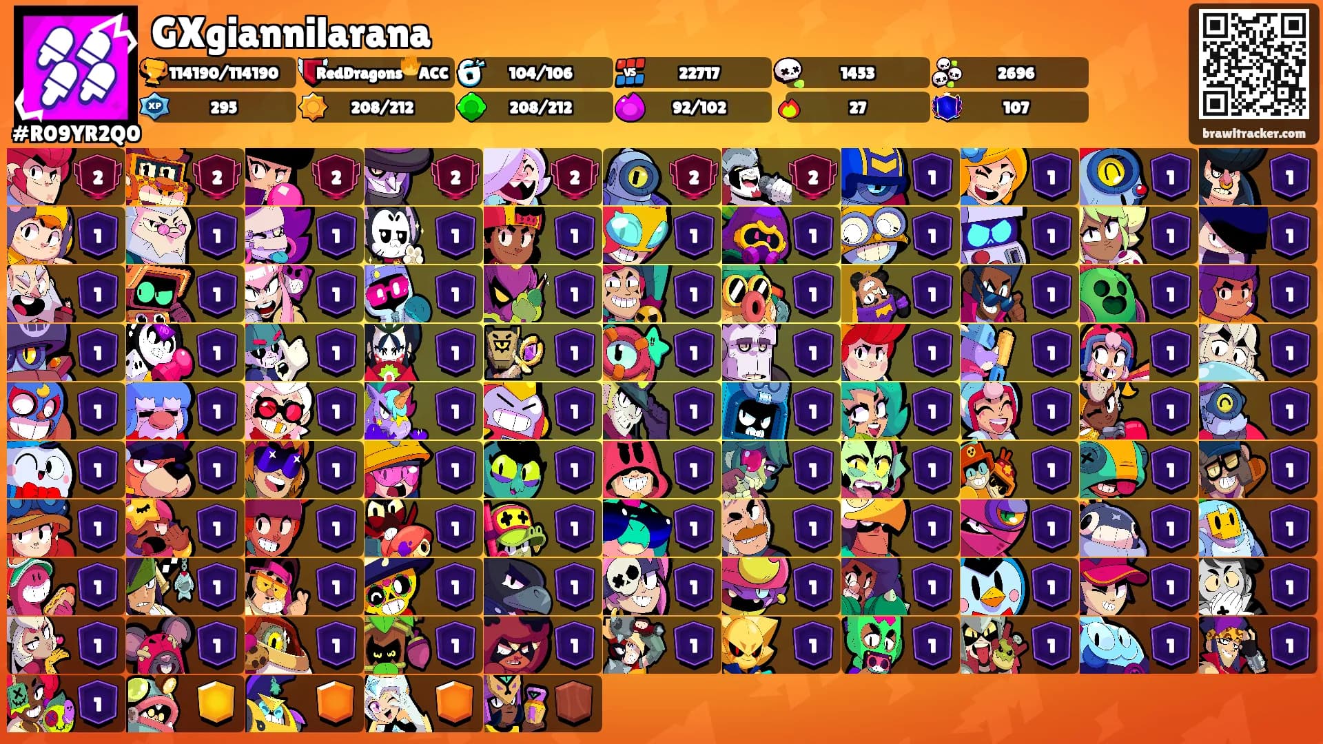 GXgiannilarana's Ranks
