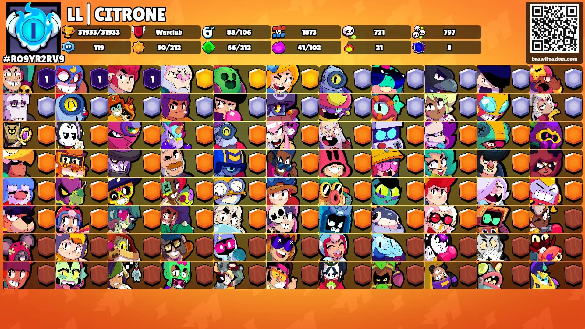 LL|CITRONE's Ranks