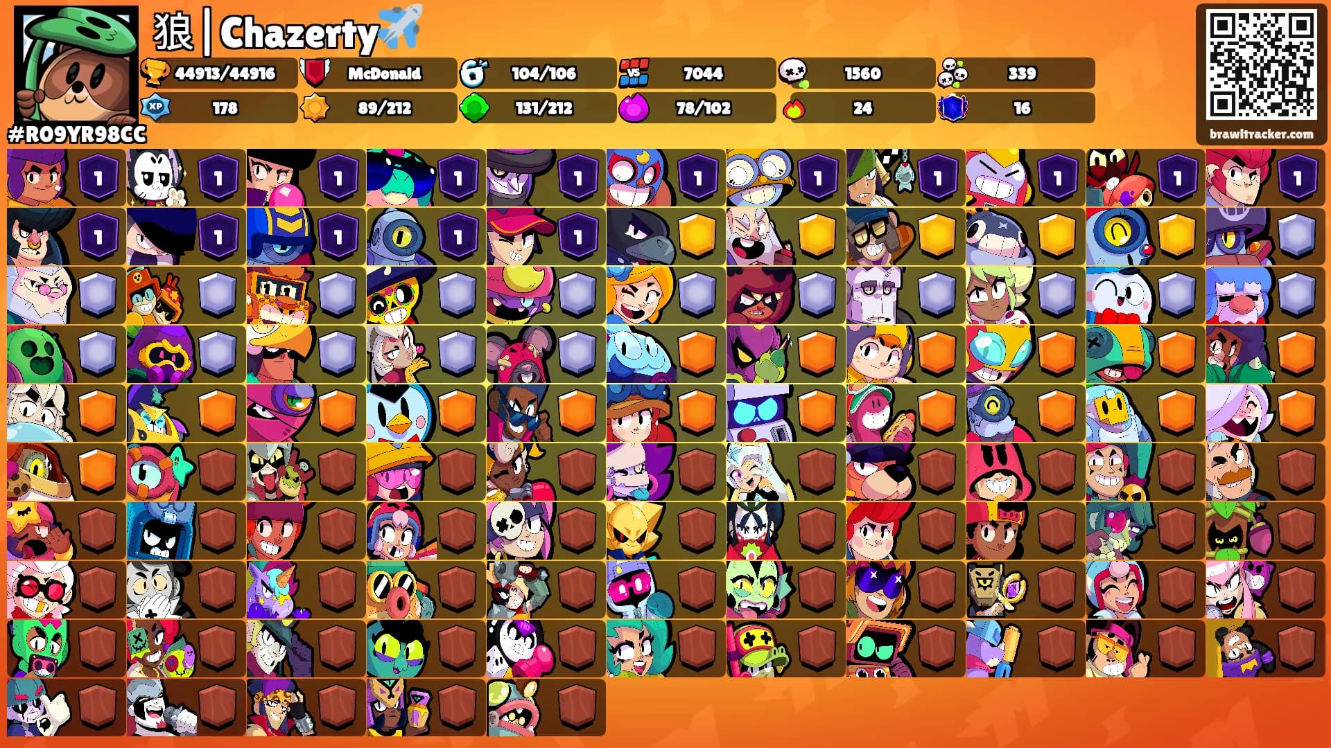 狼|Chazerty✈️'s Ranks