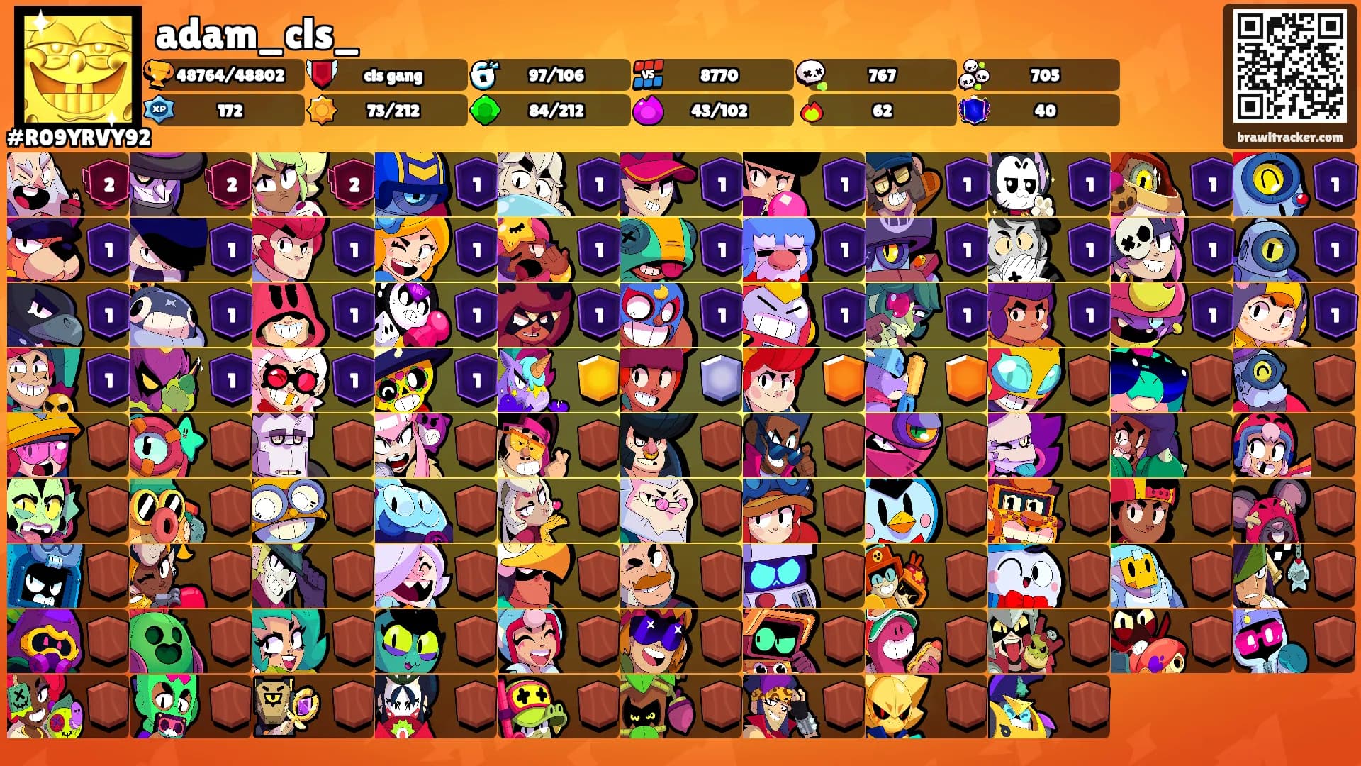 adam_cls_'s Ranks