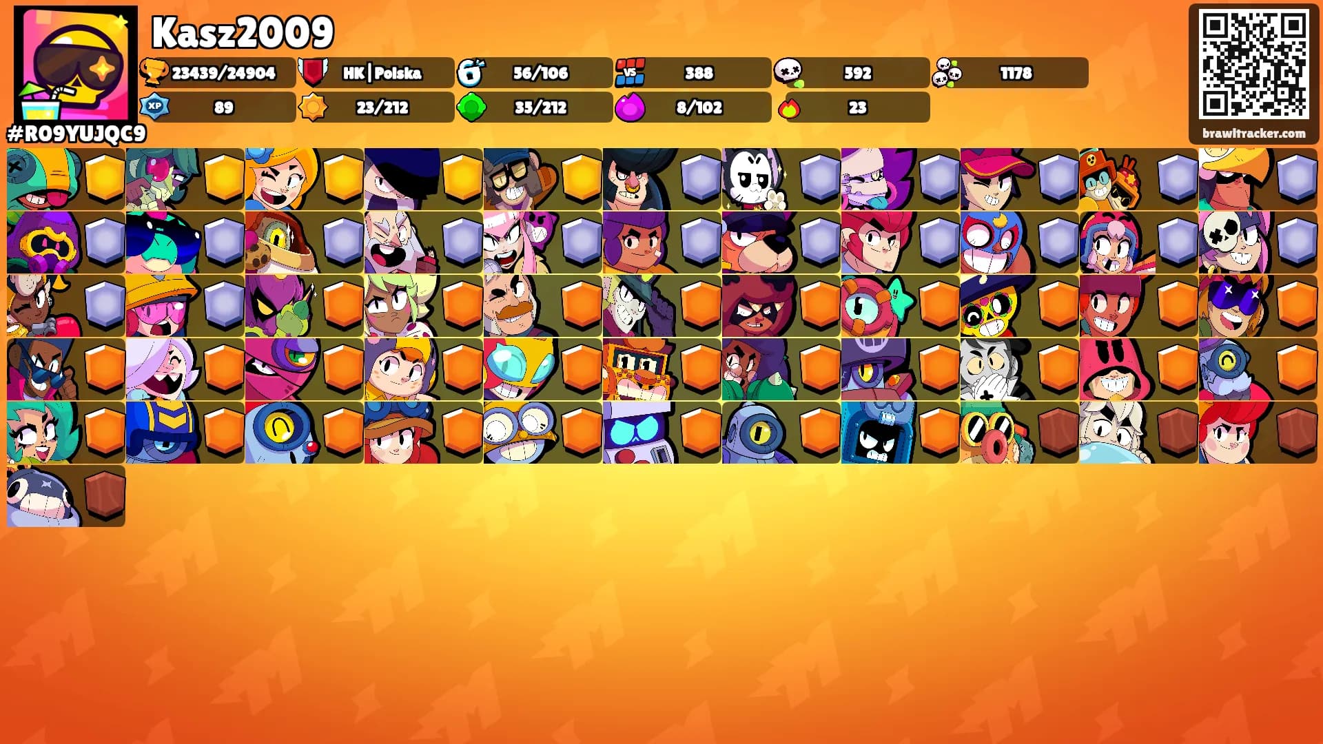 Kasz2009's Ranks