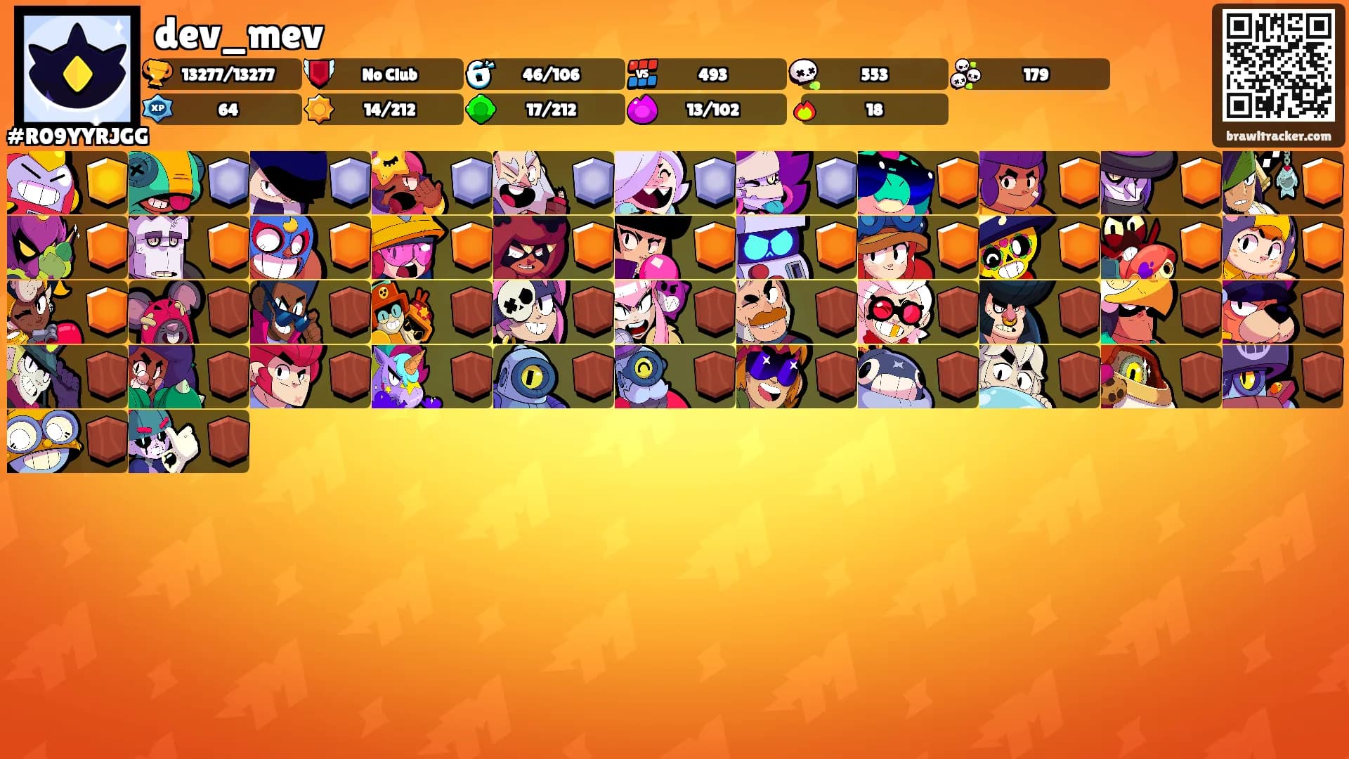 dev_mev's Ranks
