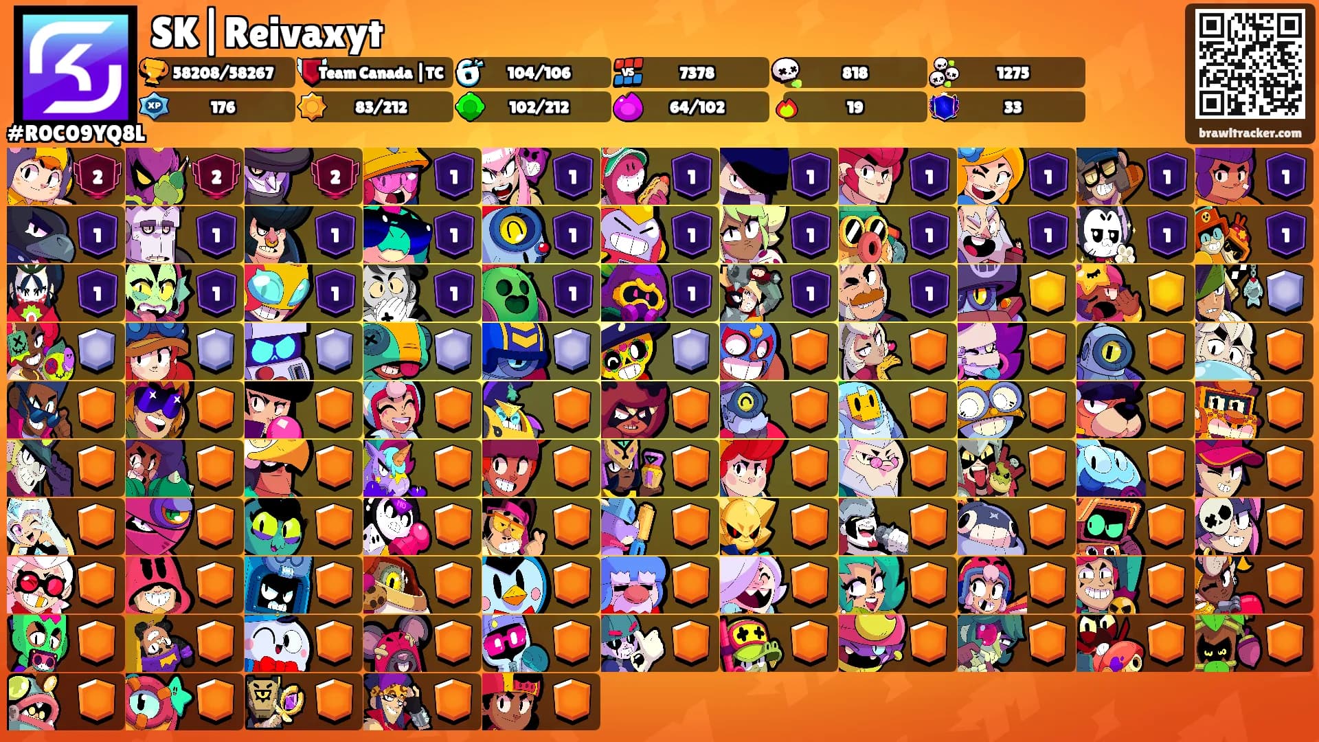SK|Reivaxyt's Ranks