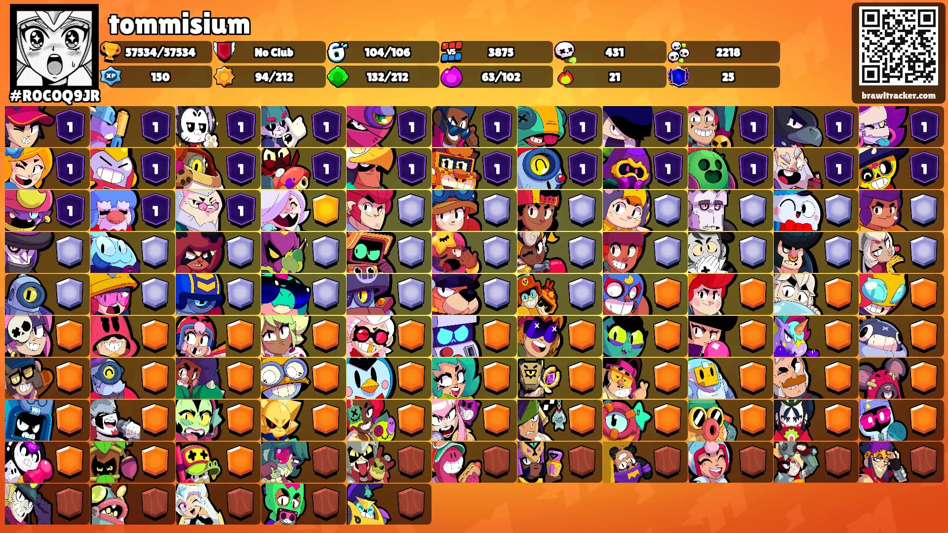 tommisium's Ranks