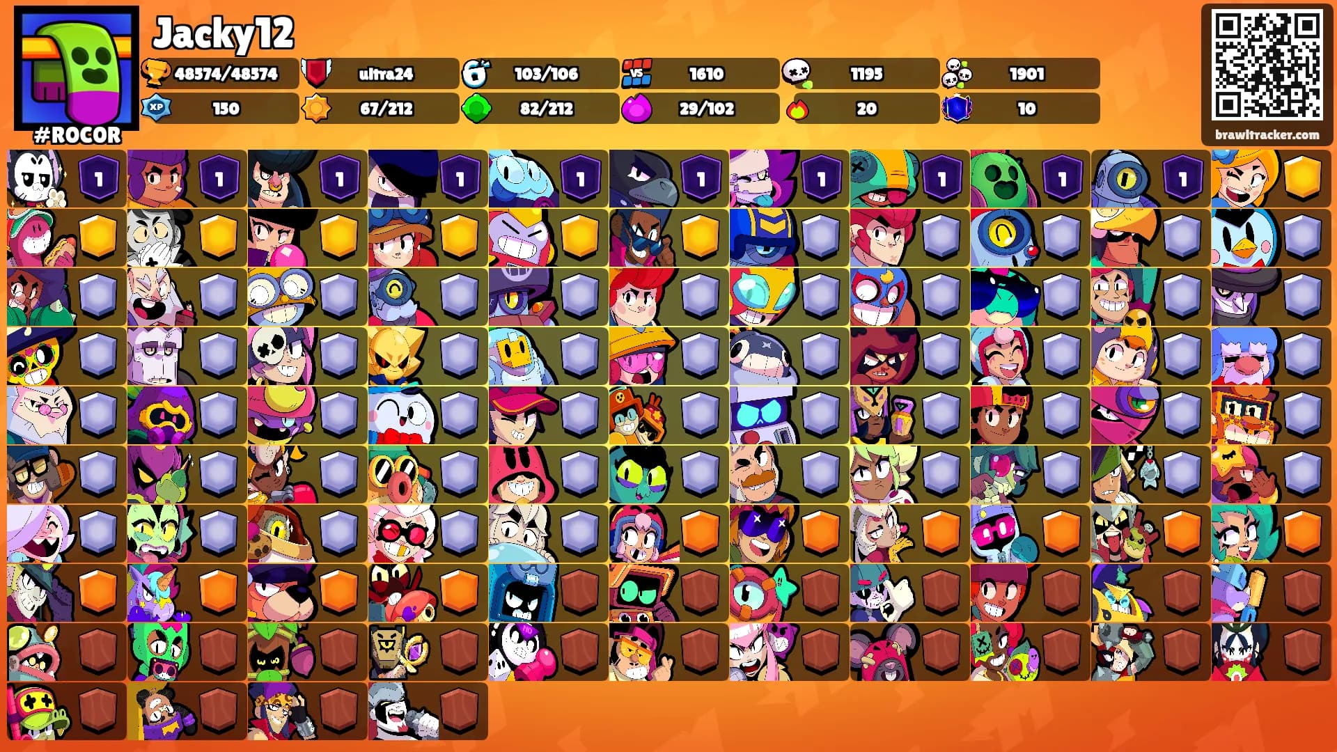 Jacky12's Ranks