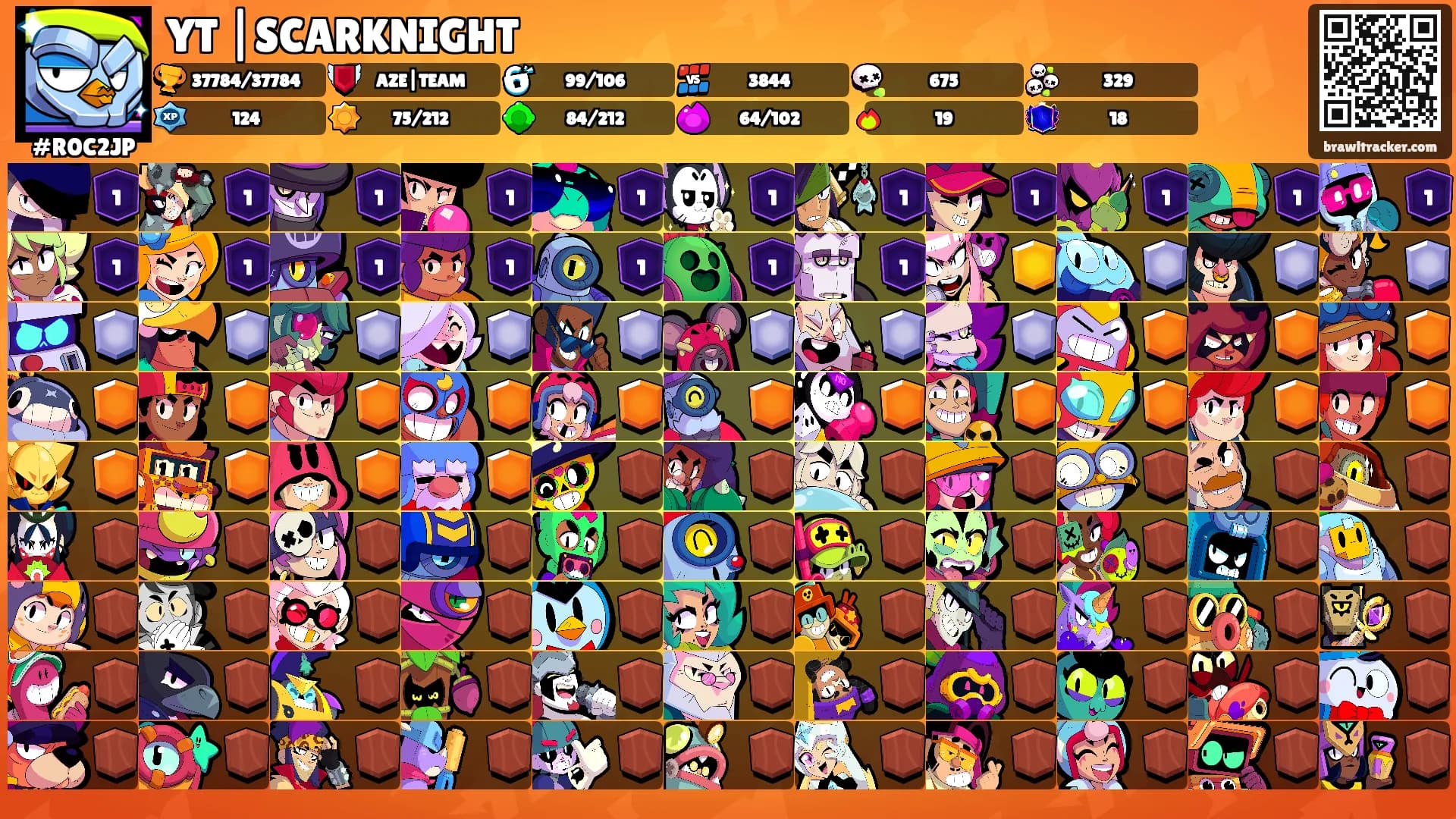 YT |SCARKNIGHT's Ranks