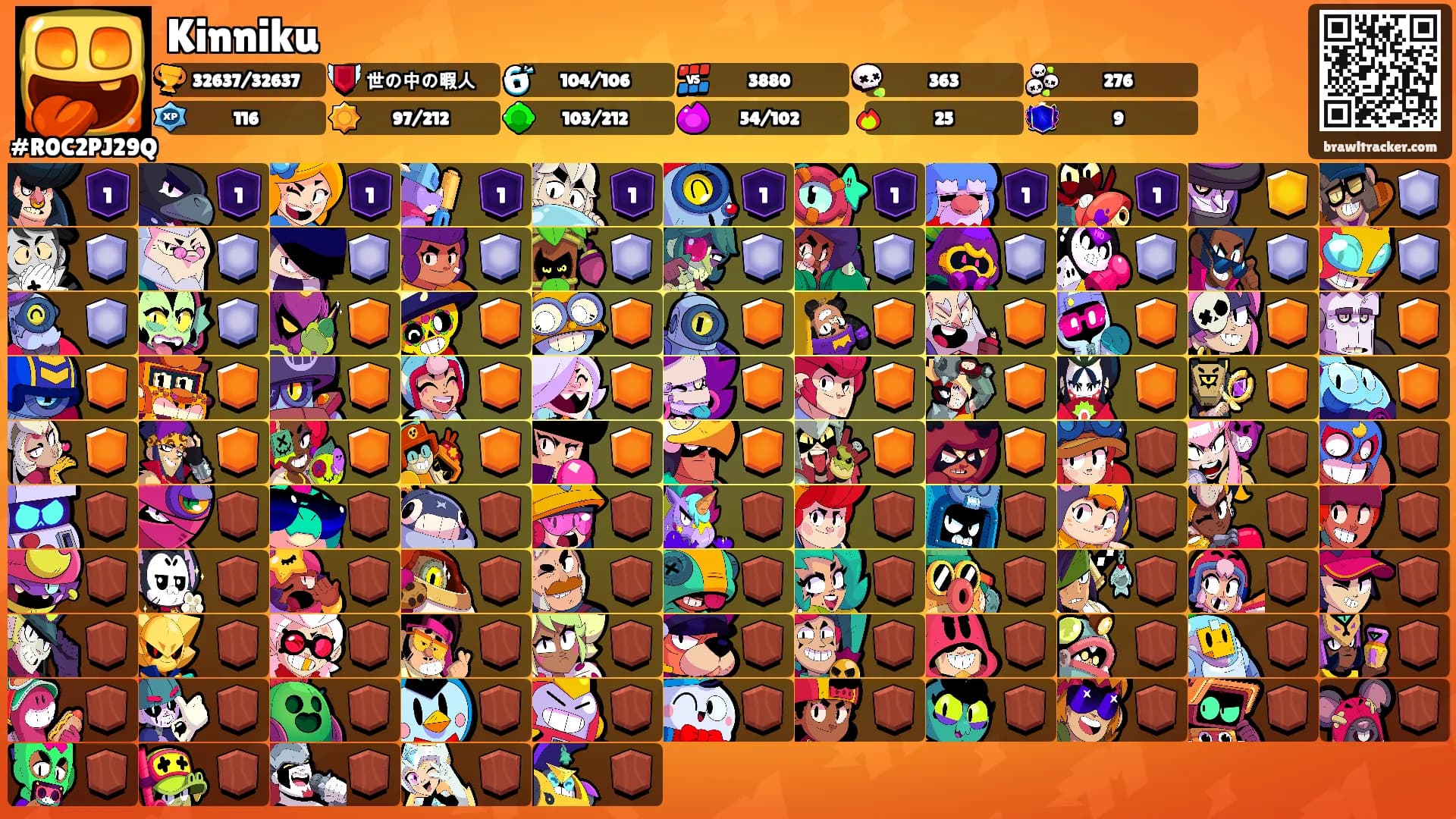 Kinniku's Ranks