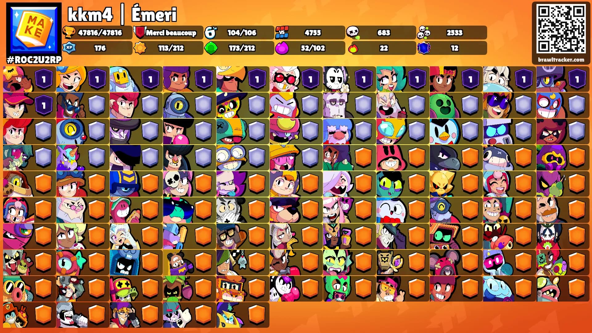 kkm4 | Émeri's Ranks