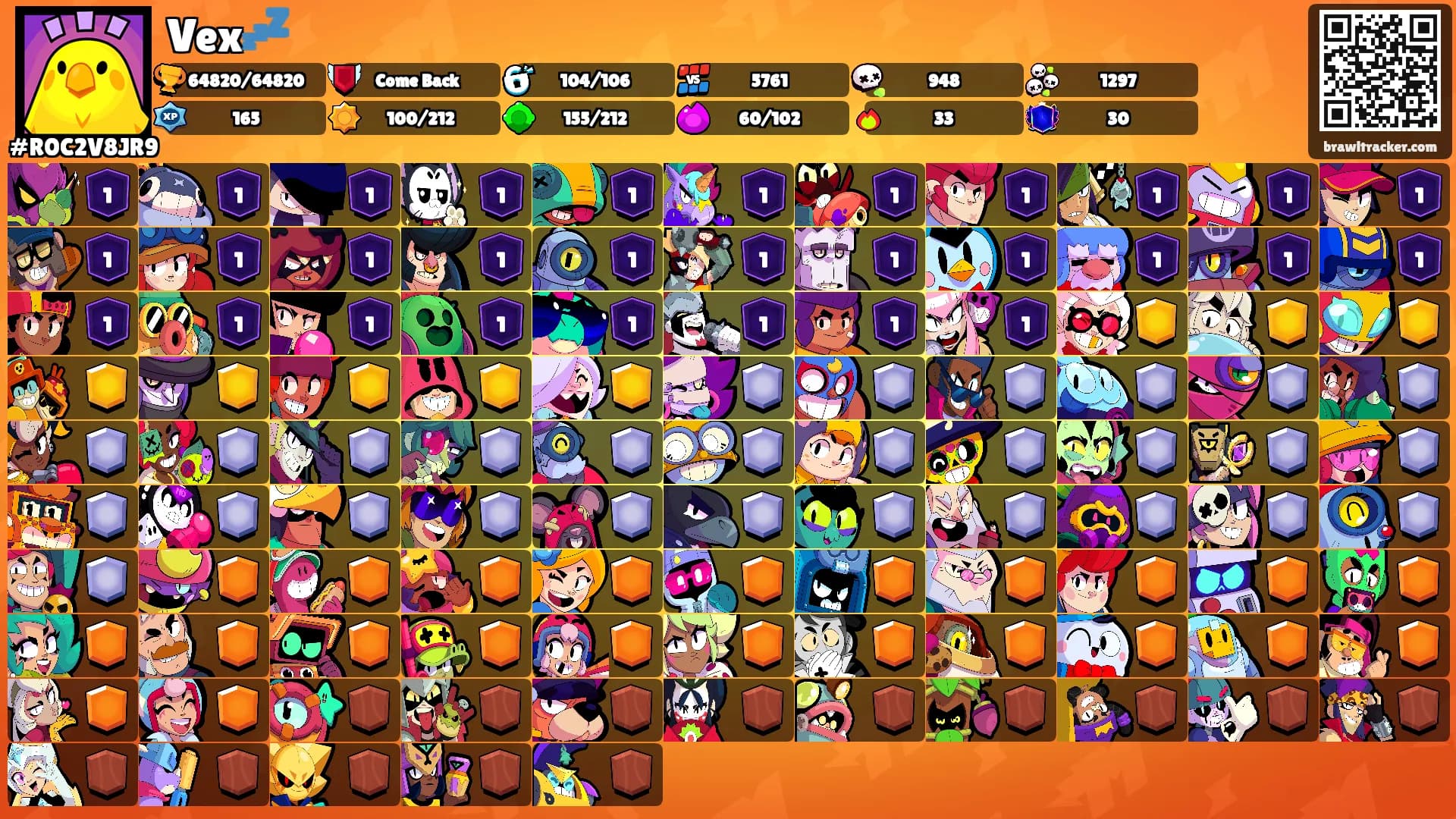 Vex💤's Ranks