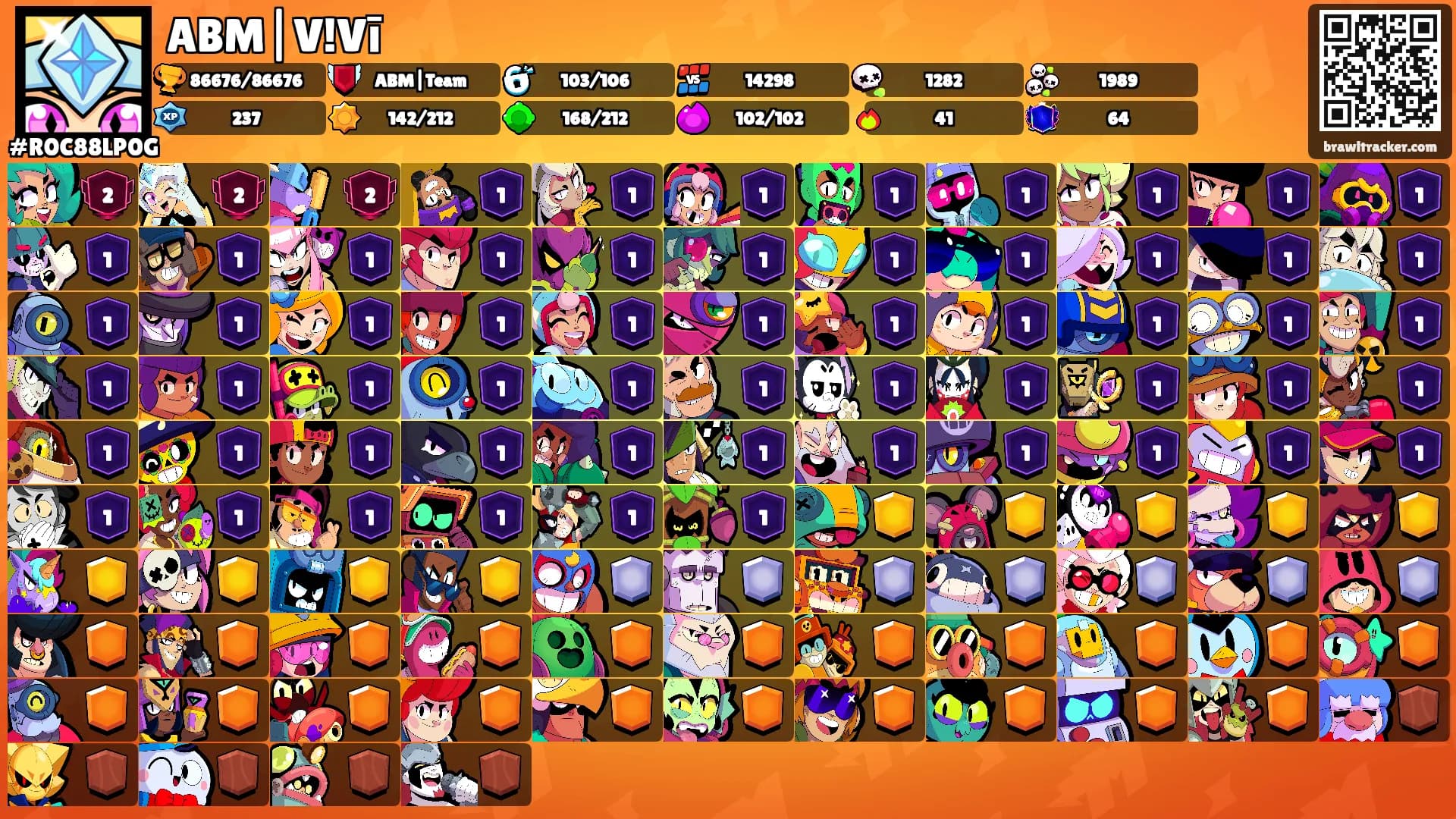 ABM|V!Vī's Ranks