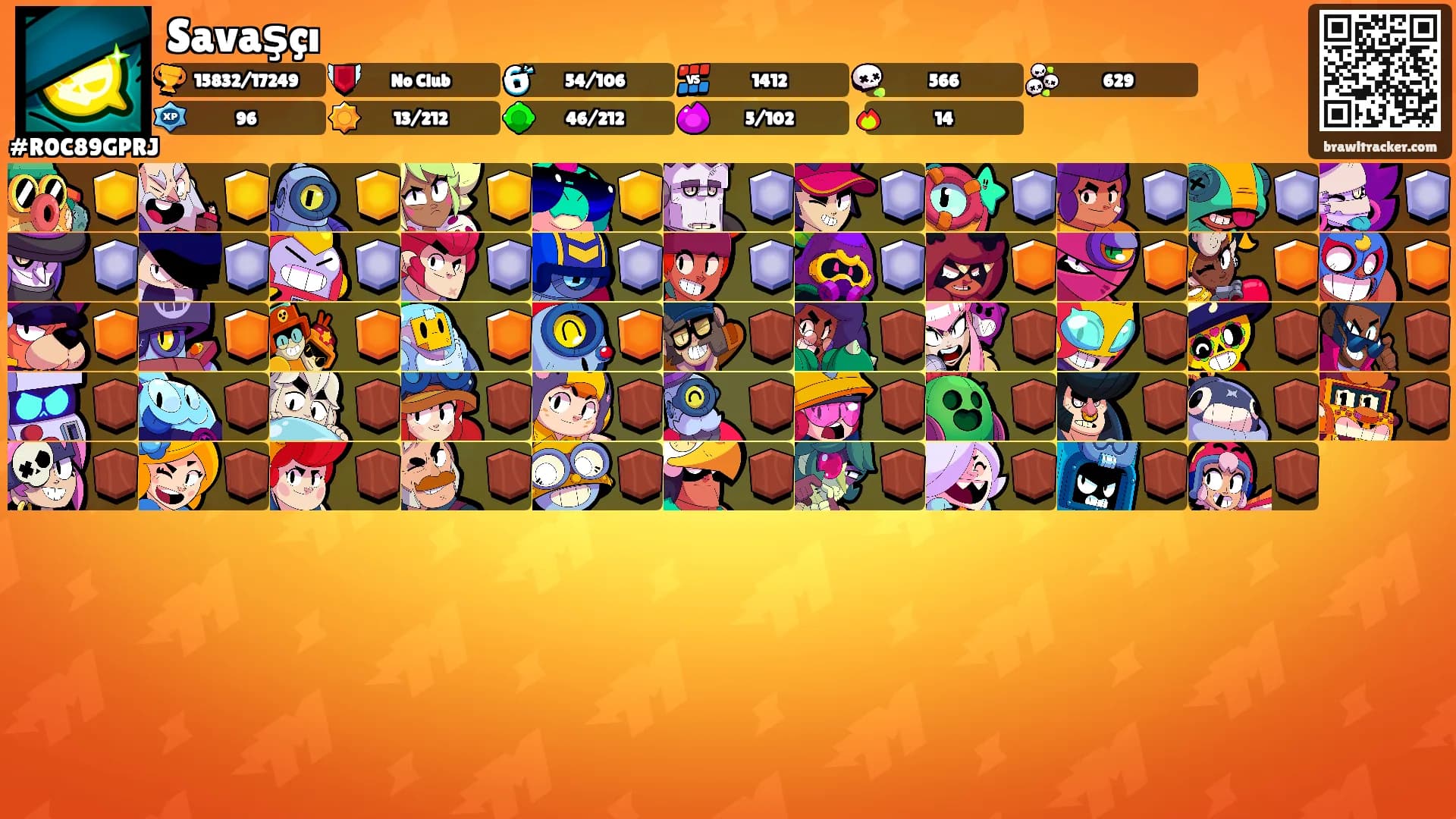 Savaşçı's Ranks