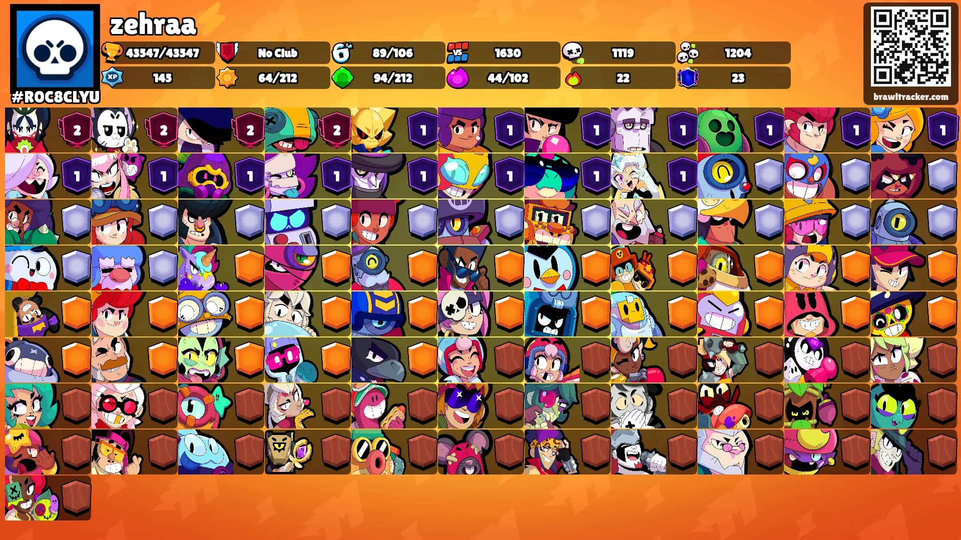 zehraa⚡'s Ranks
