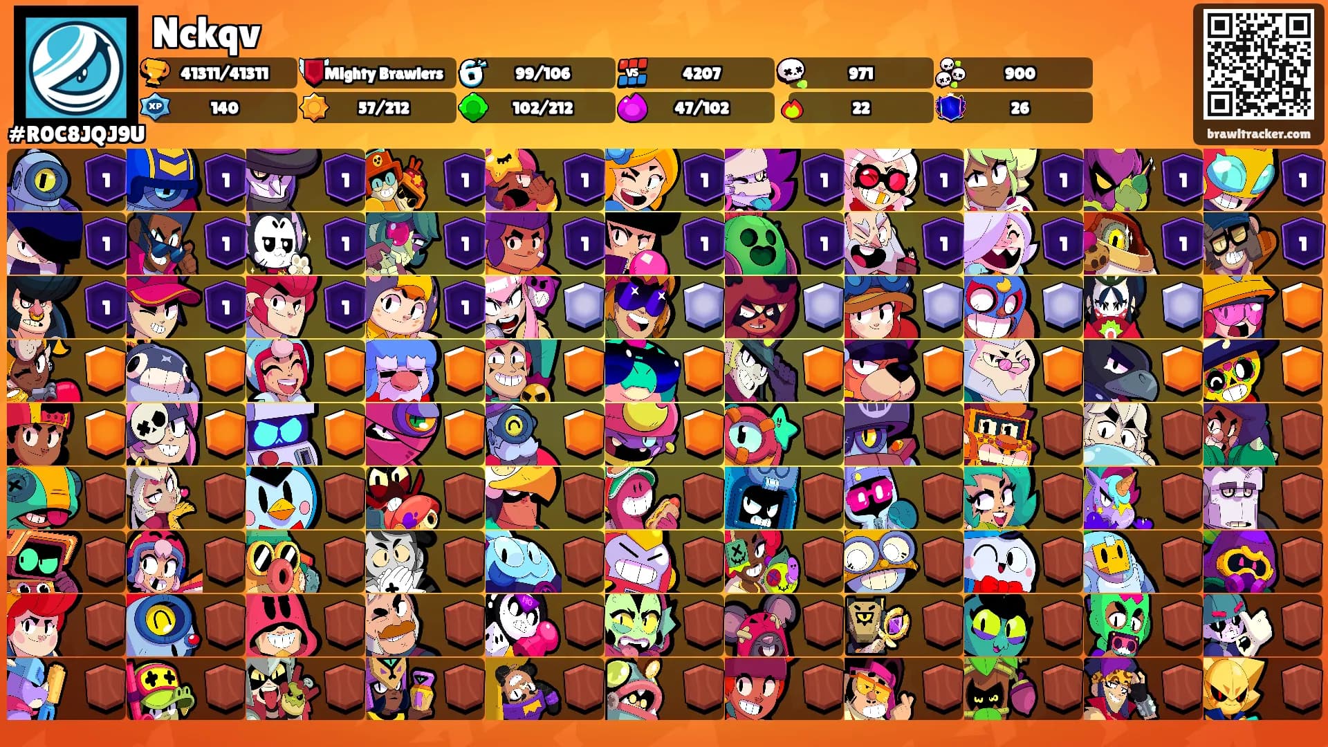 Nckqv's Ranks