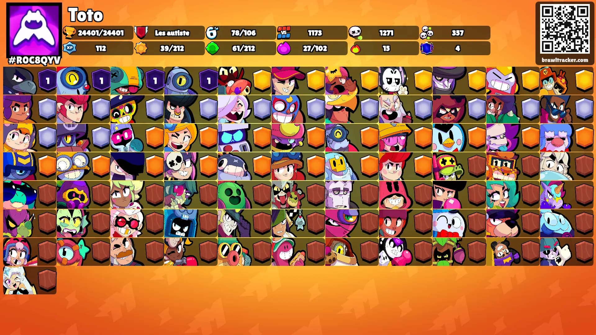 Toto's Ranks