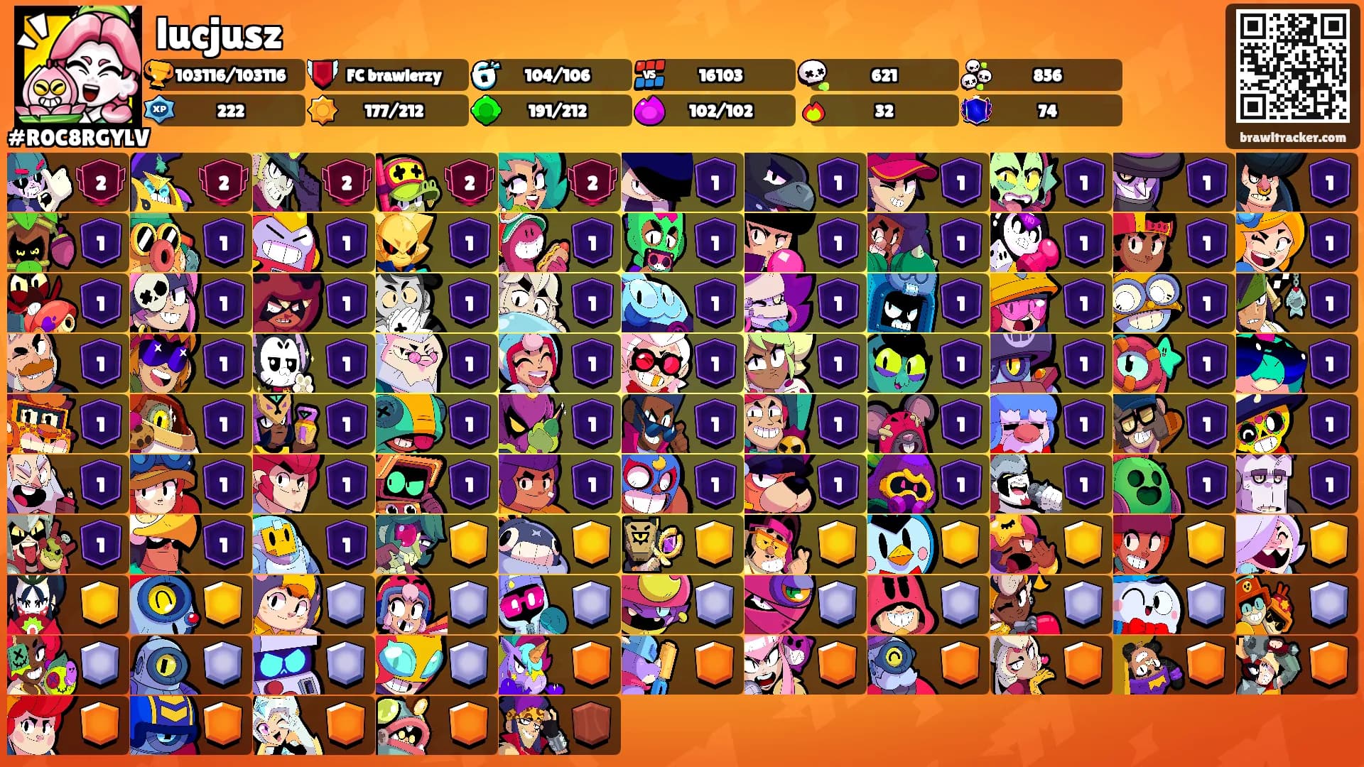lucjusz's Ranks