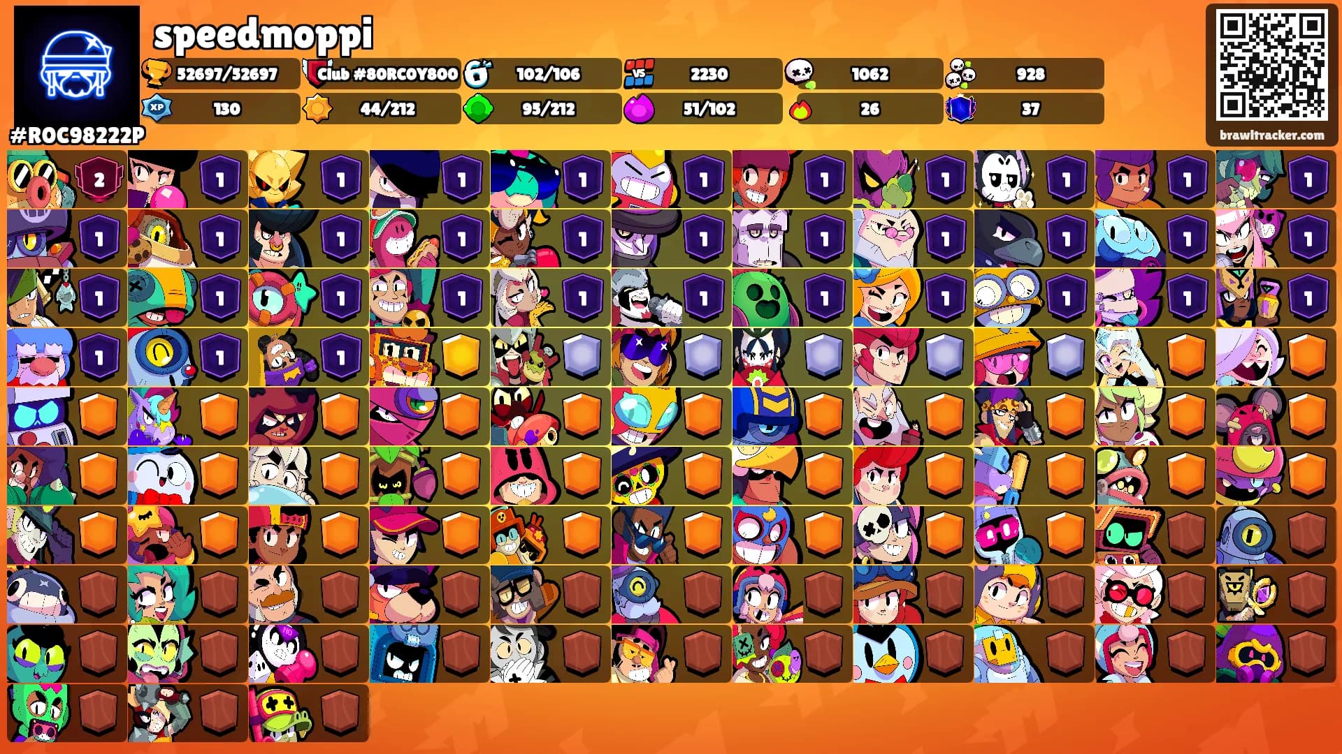speedmoppi's Ranks