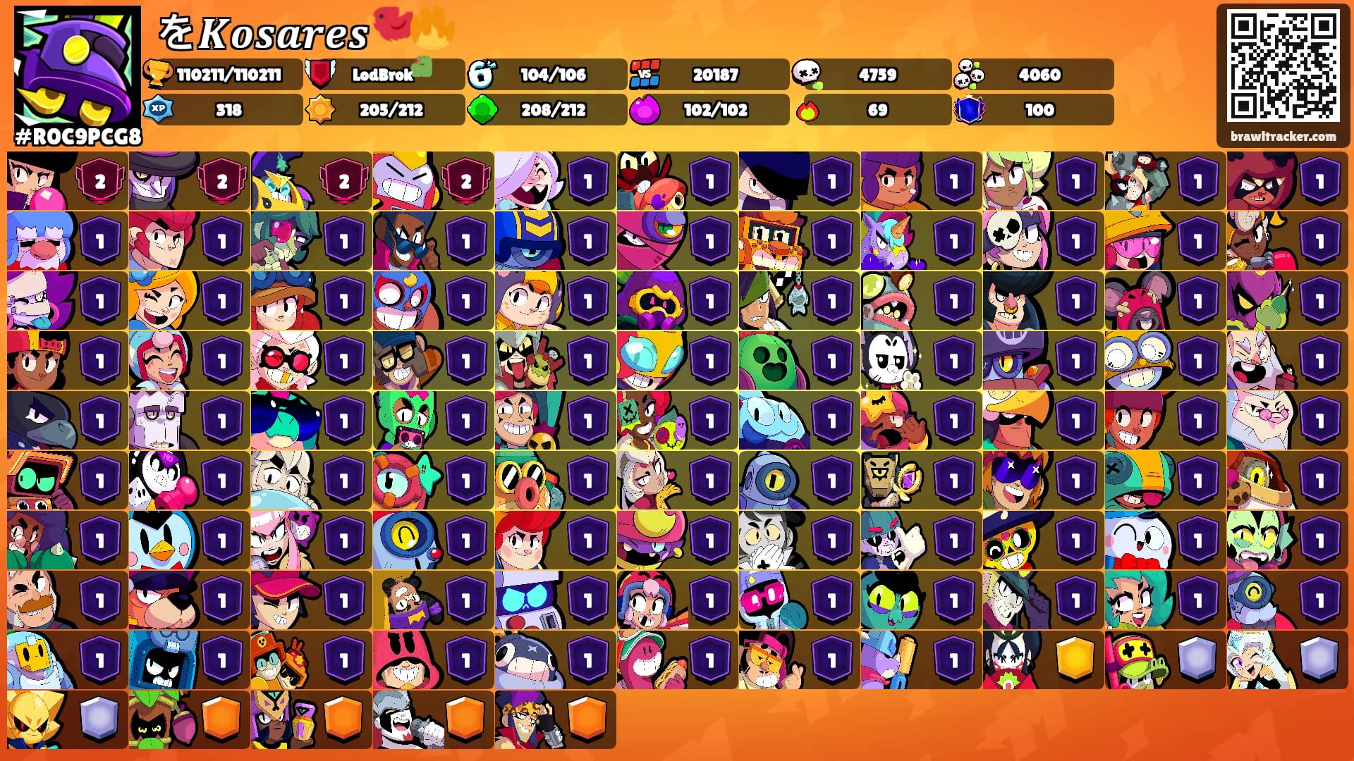 を𝑲𝒐𝒔𝒂𝒓𝒆𝒔🐦‍🔥's Ranks