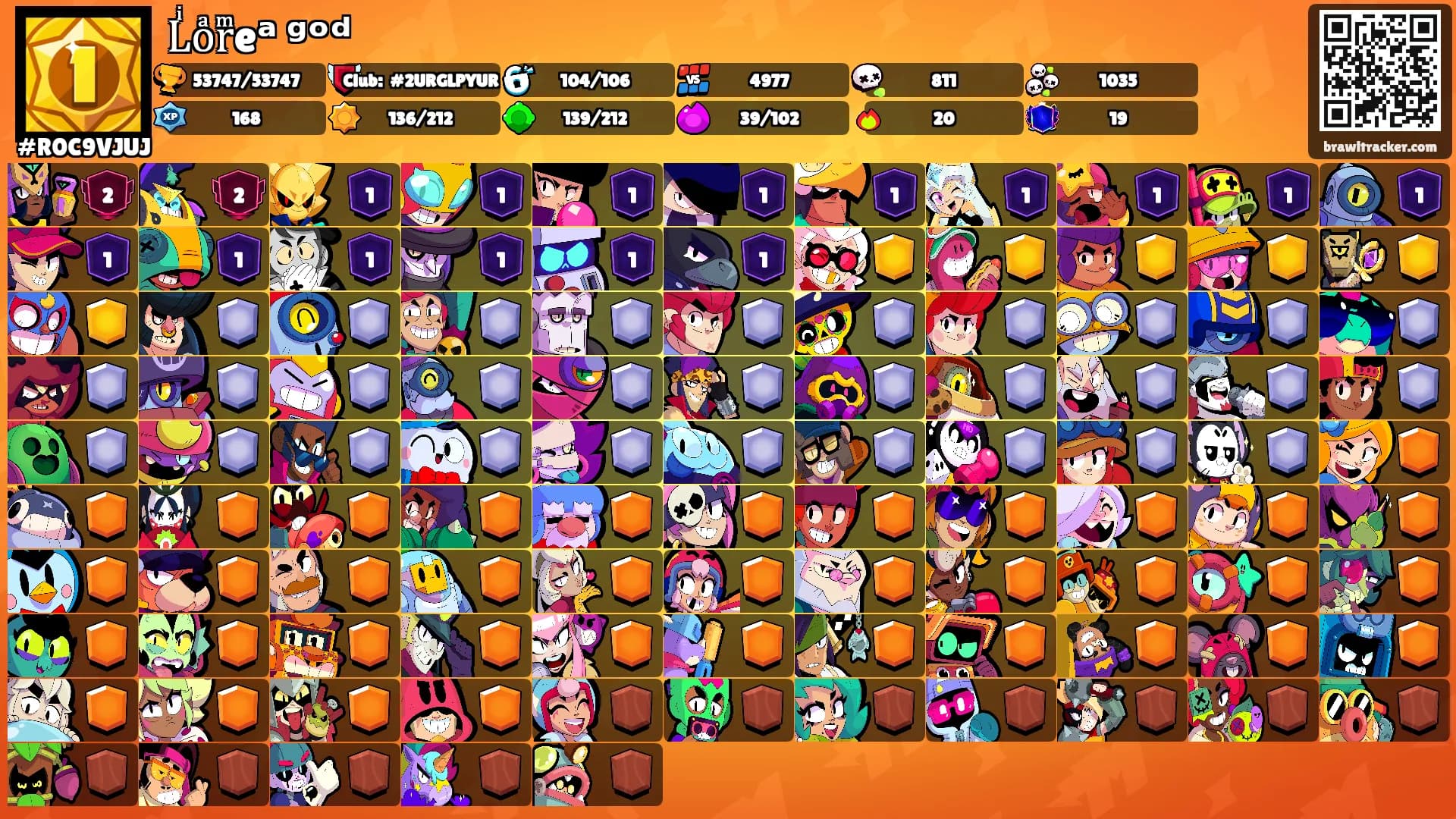 Lͥoͣrͫeᵃ ᵍᵒᵈ's Ranks