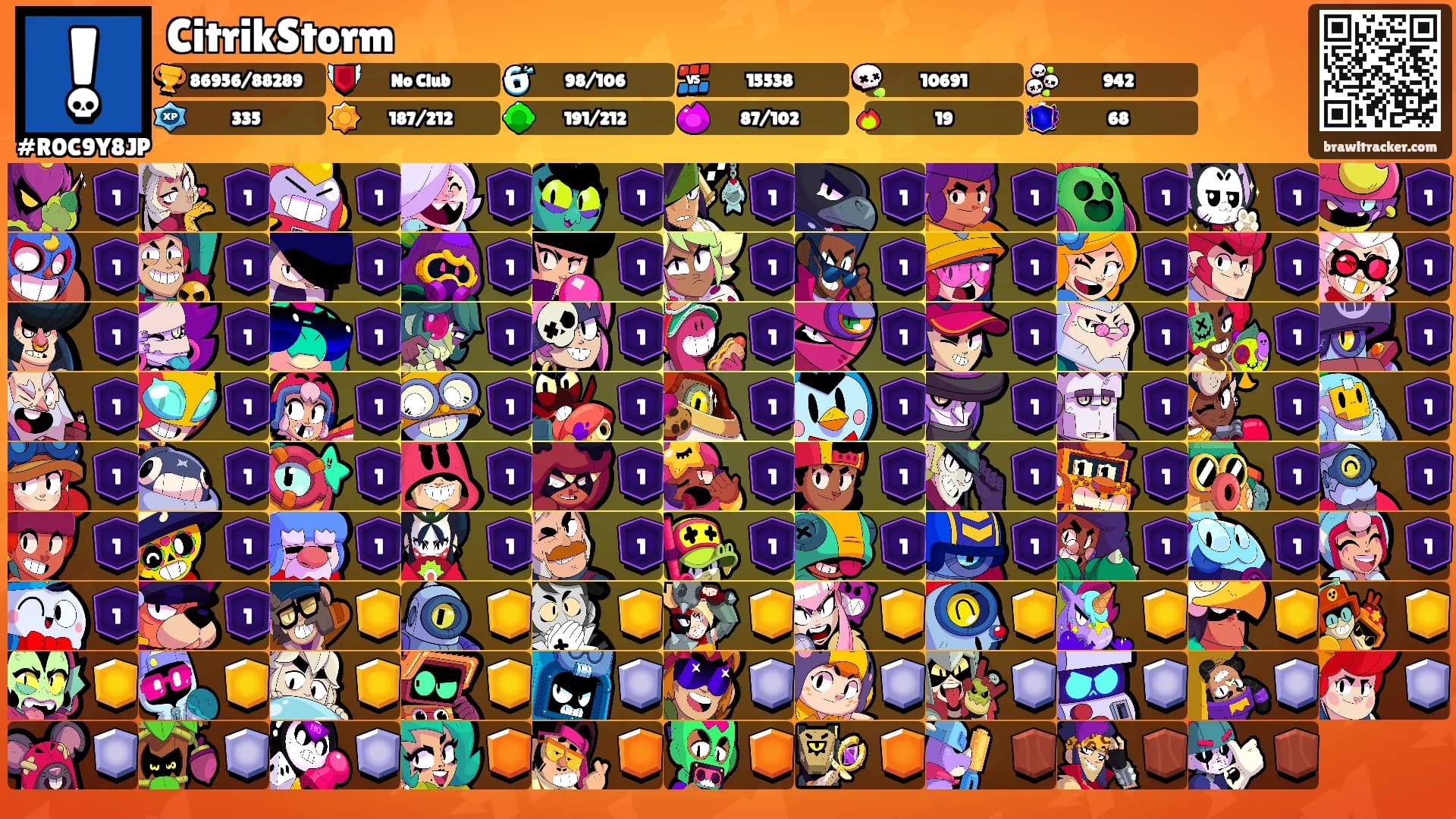 CitrikStorm's Ranks