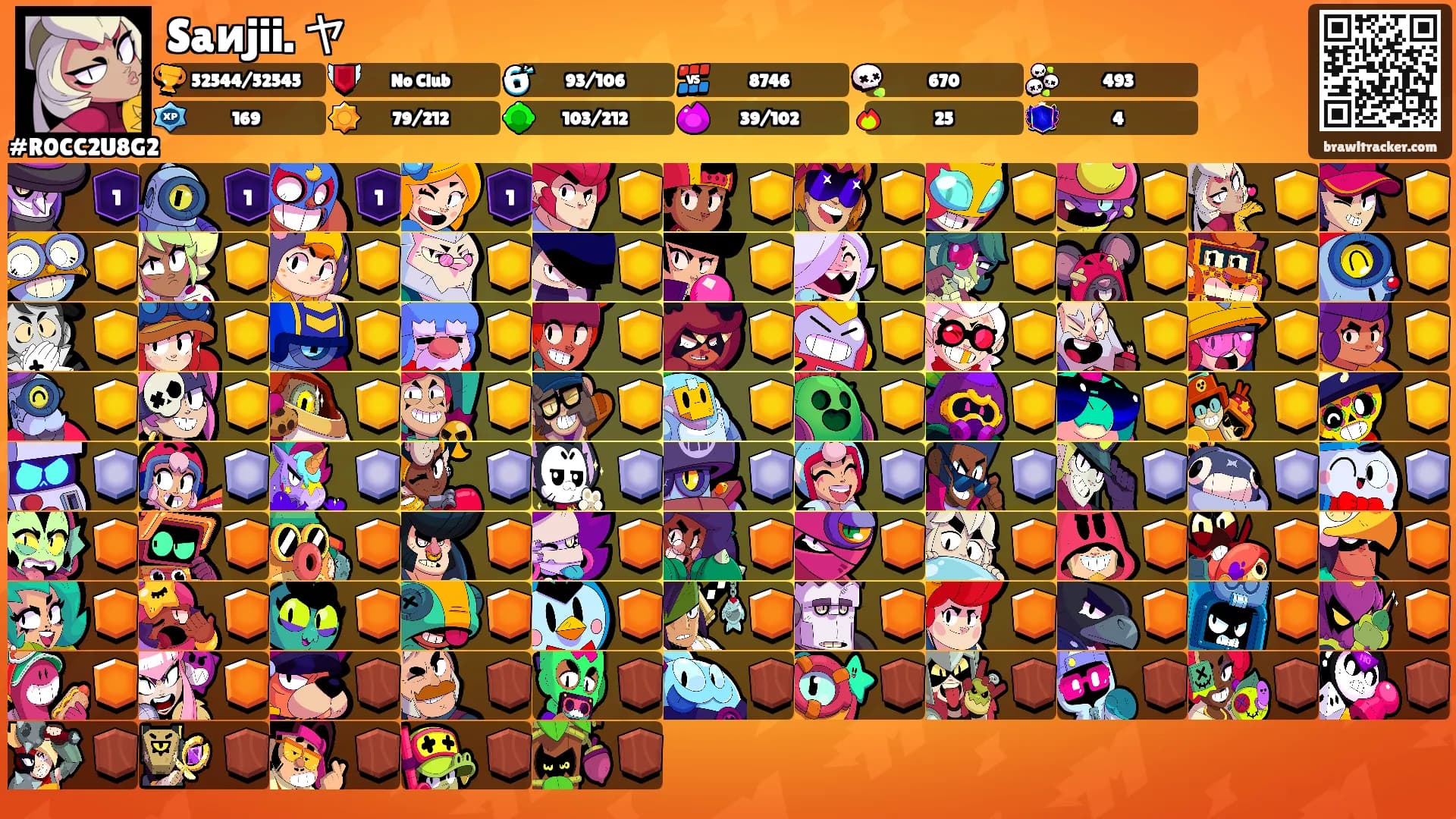 Saиjii. ヤ's Ranks
