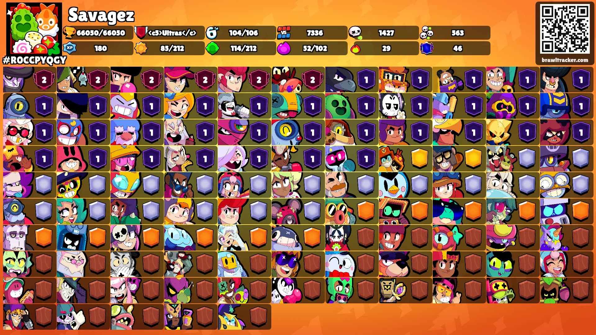 Savagez's Ranks
