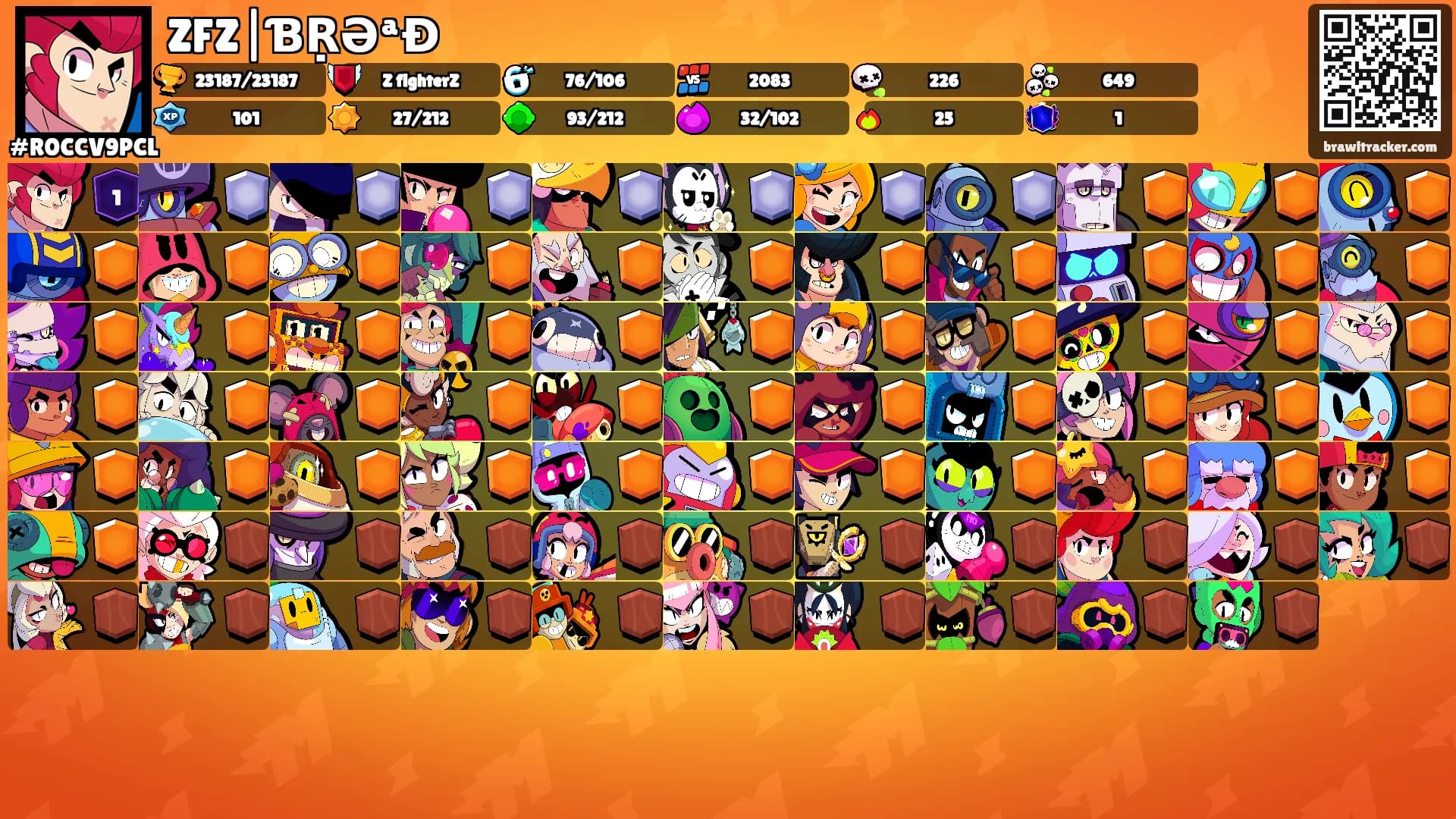 ZFZ|ƁṚƏªĐ's Ranks