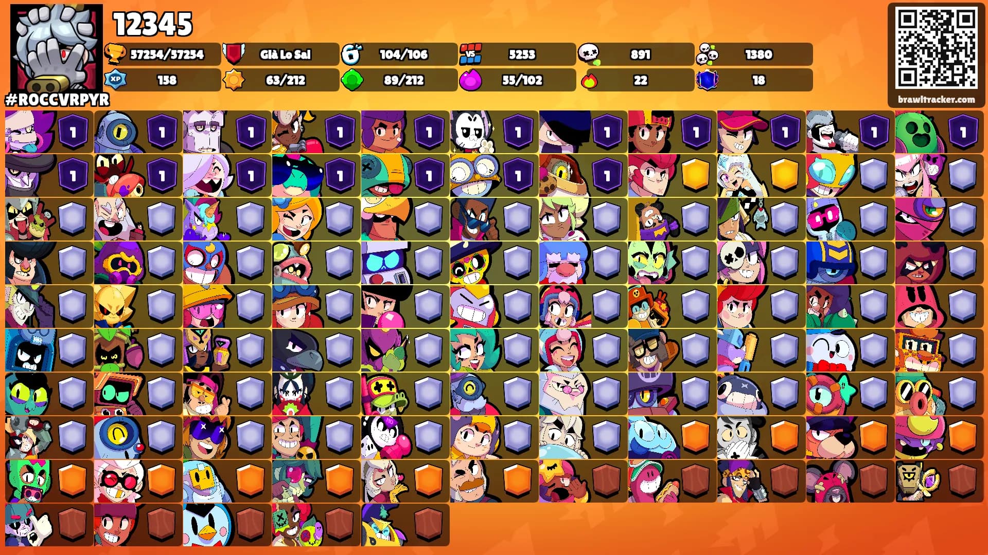12345's Ranks
