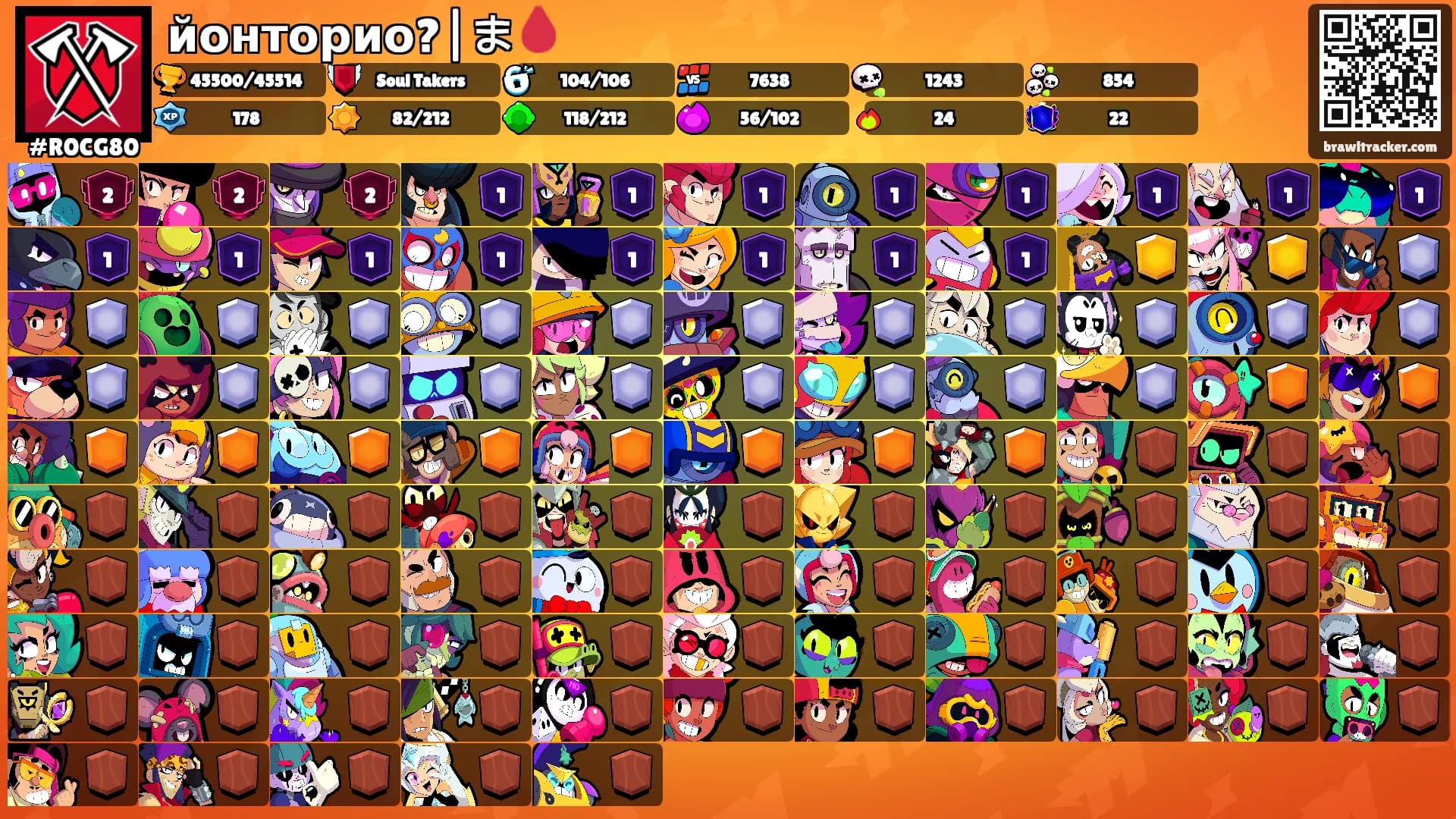 йонторио?|ま🩸's Ranks