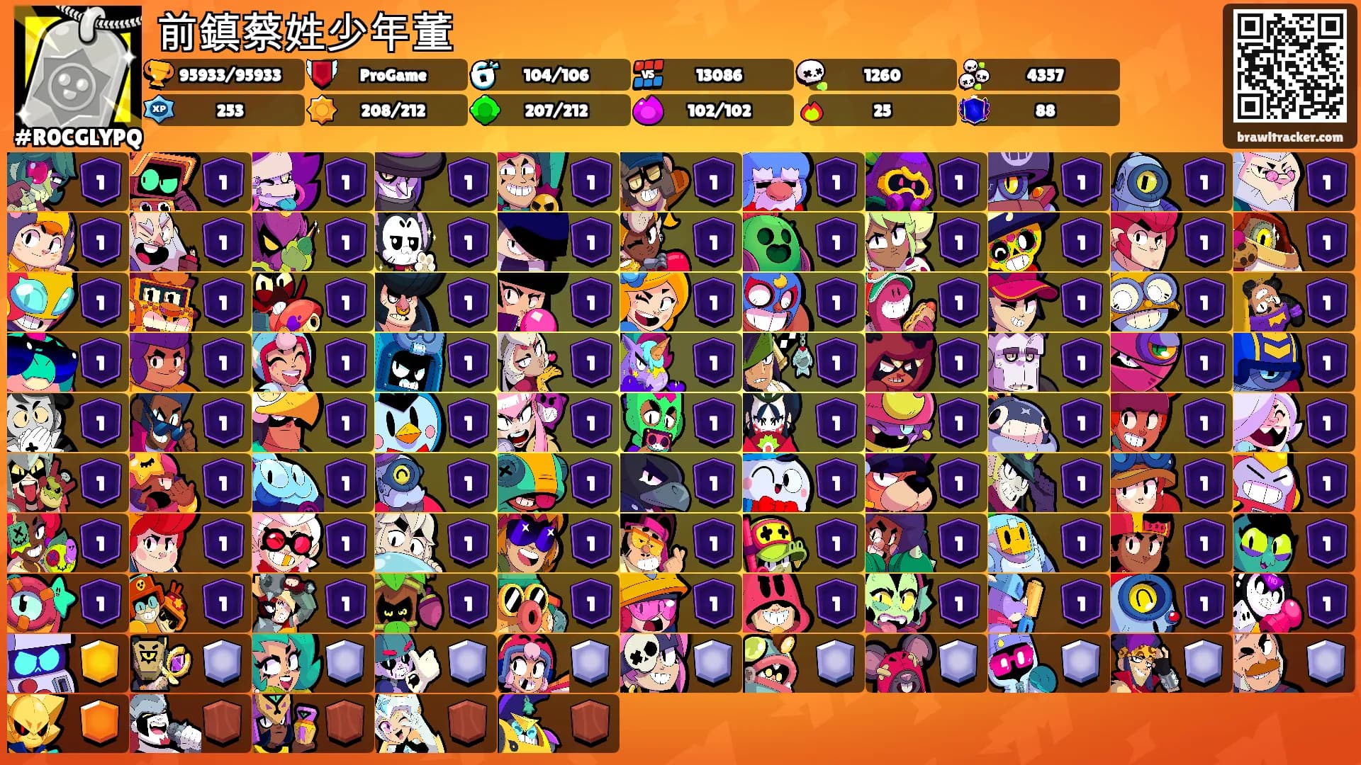前鎮蔡姓少年董's Ranks