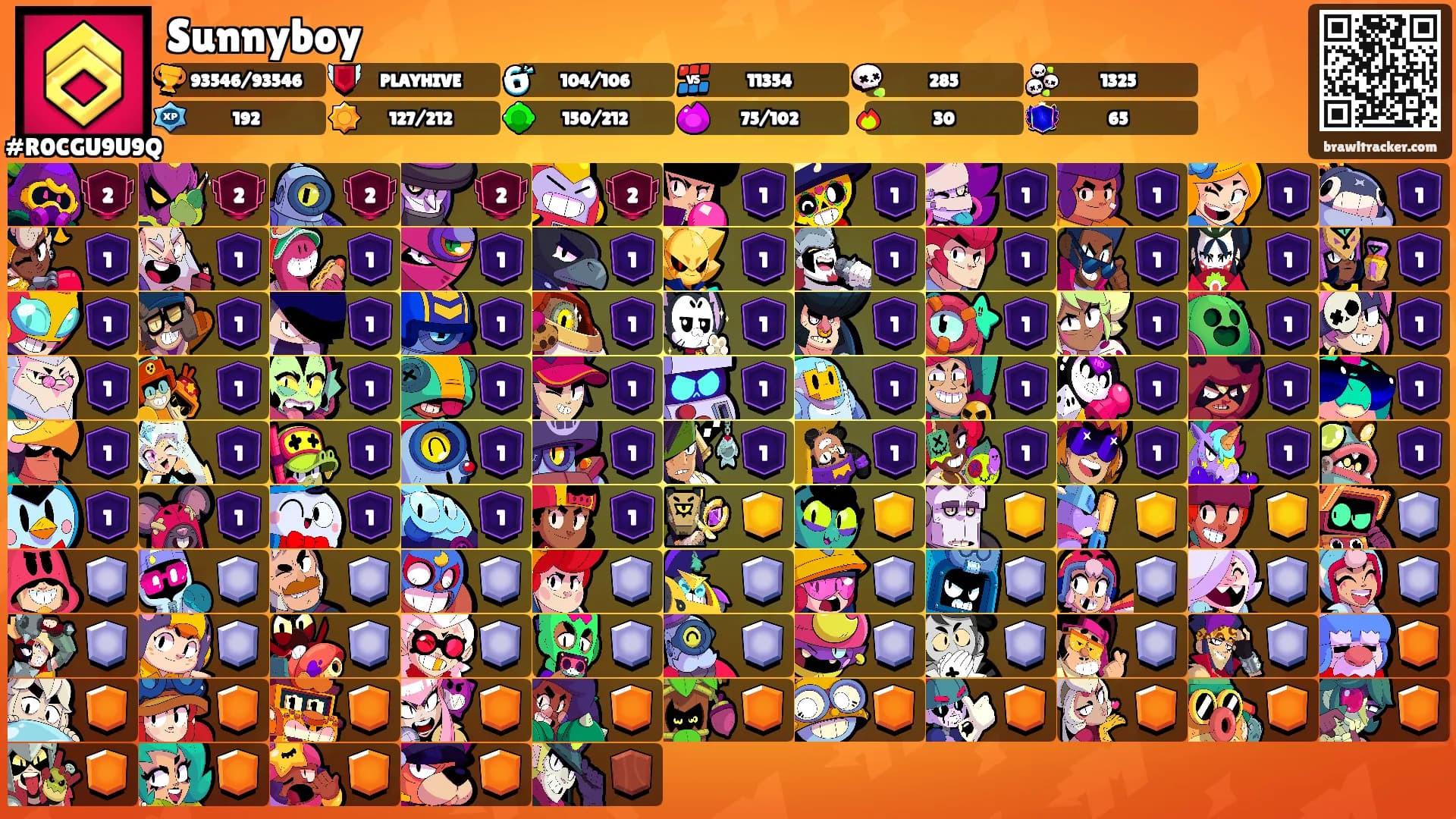 Sunnyboy's Ranks