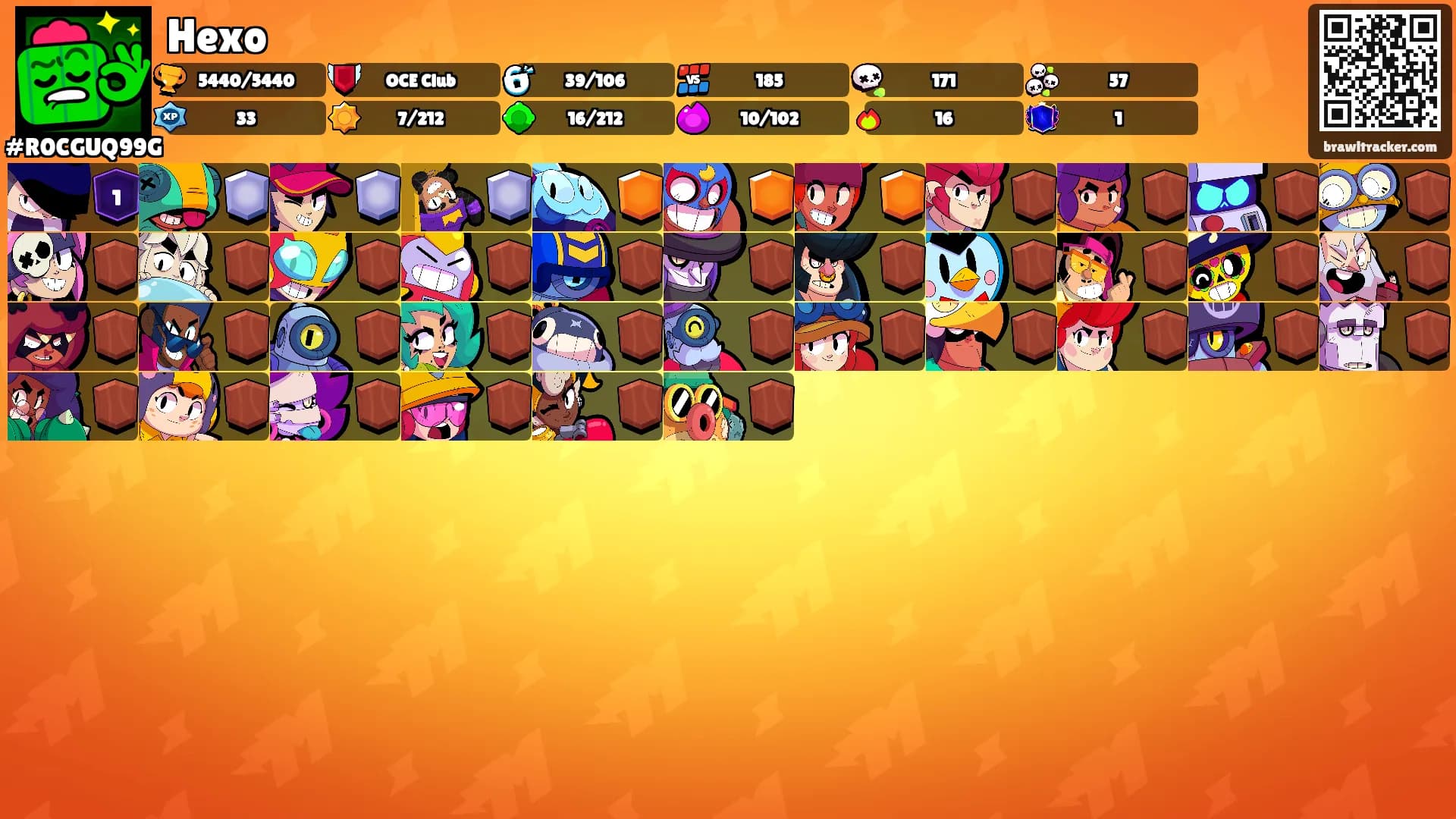 Hexo's Ranks