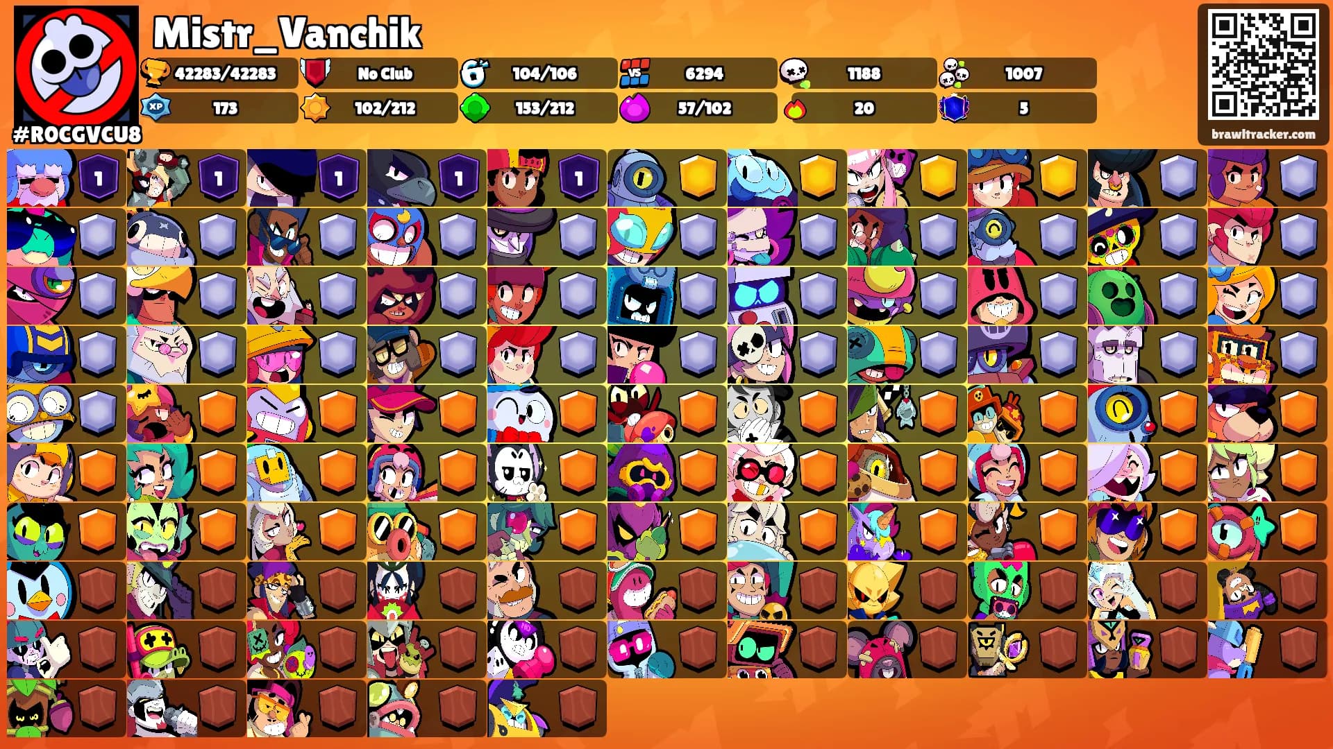Mistr_Vanchik's Ranks