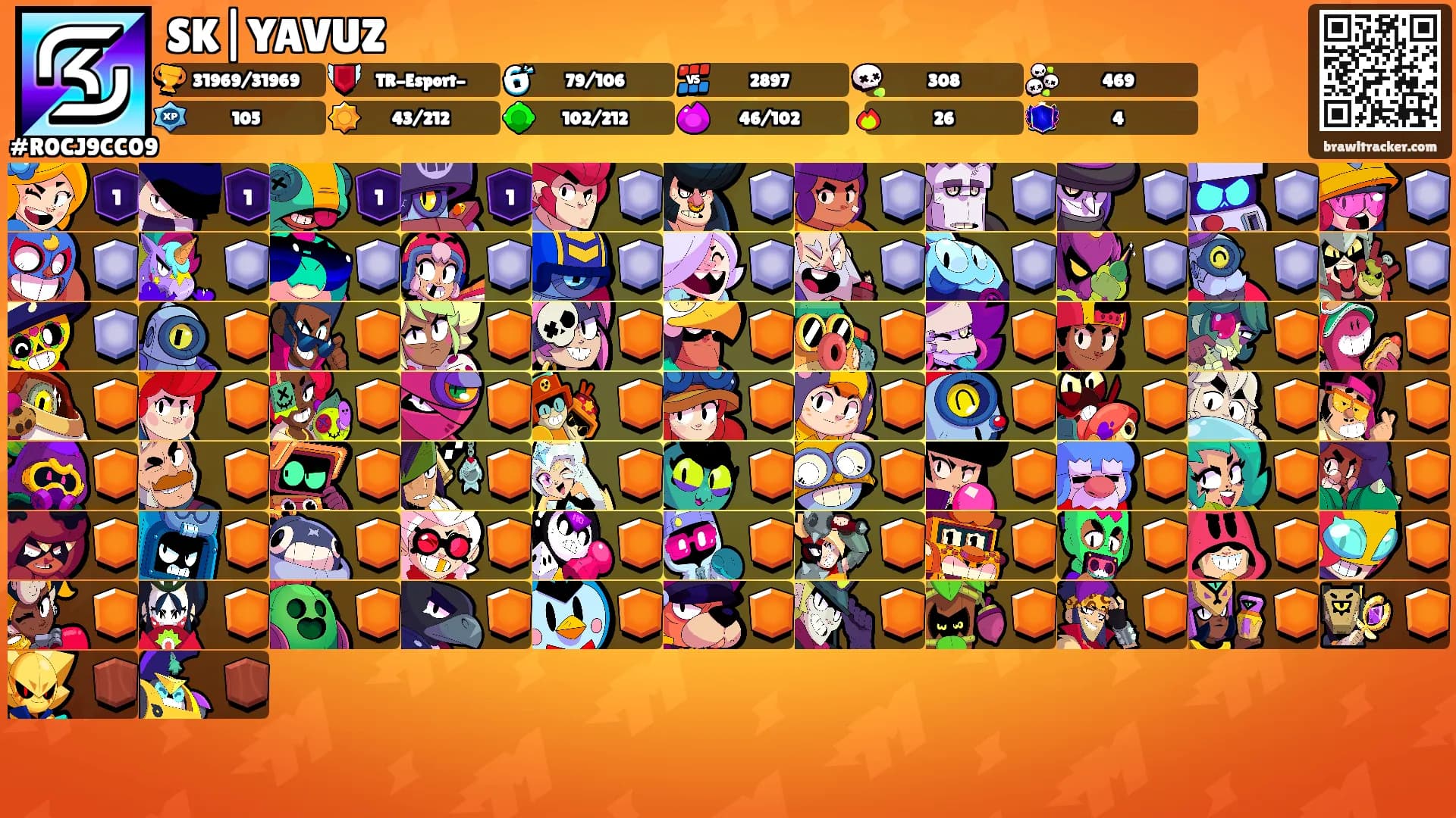 SK|YAVUZ's Ranks