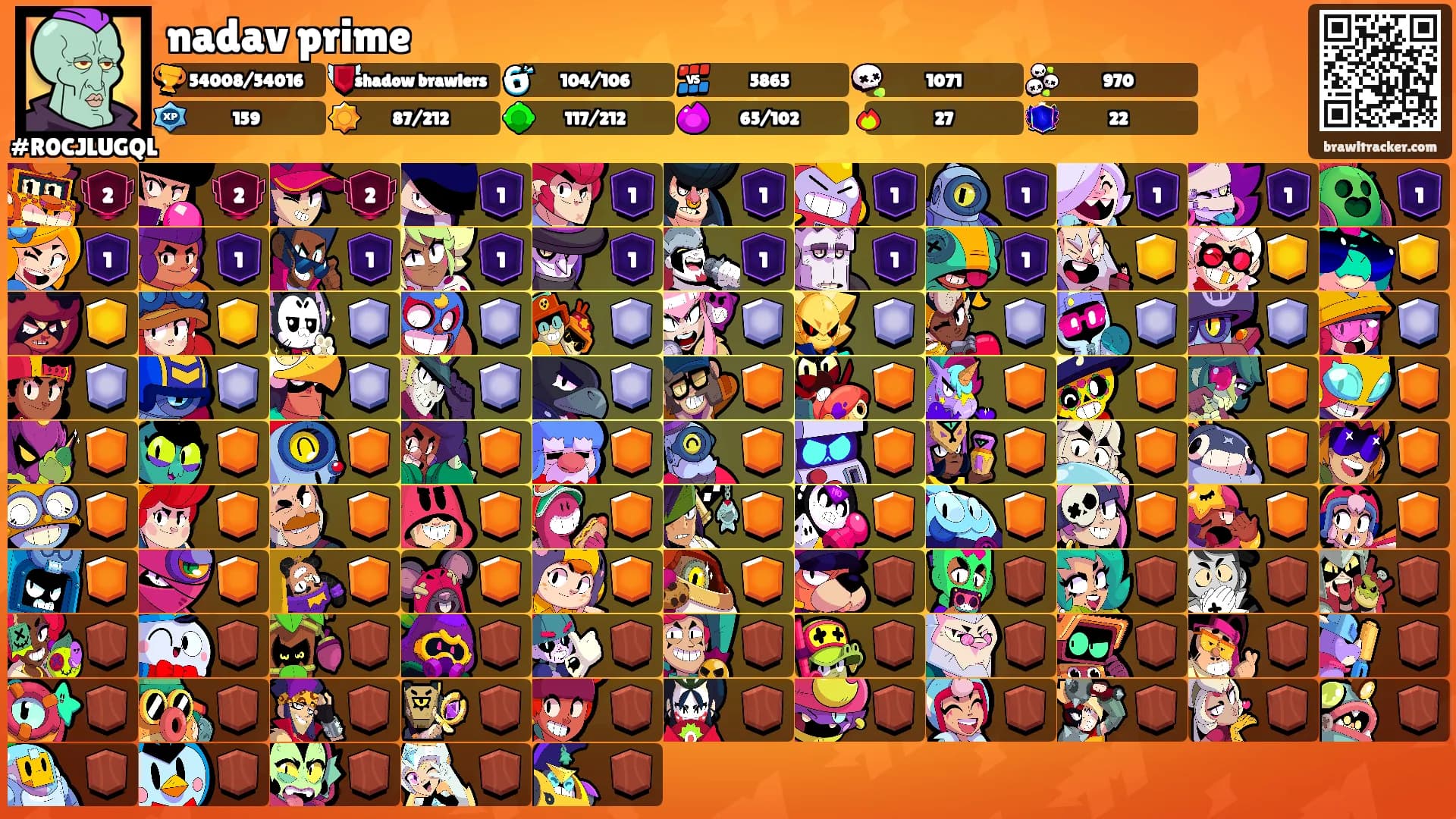 nadav prime's Ranks