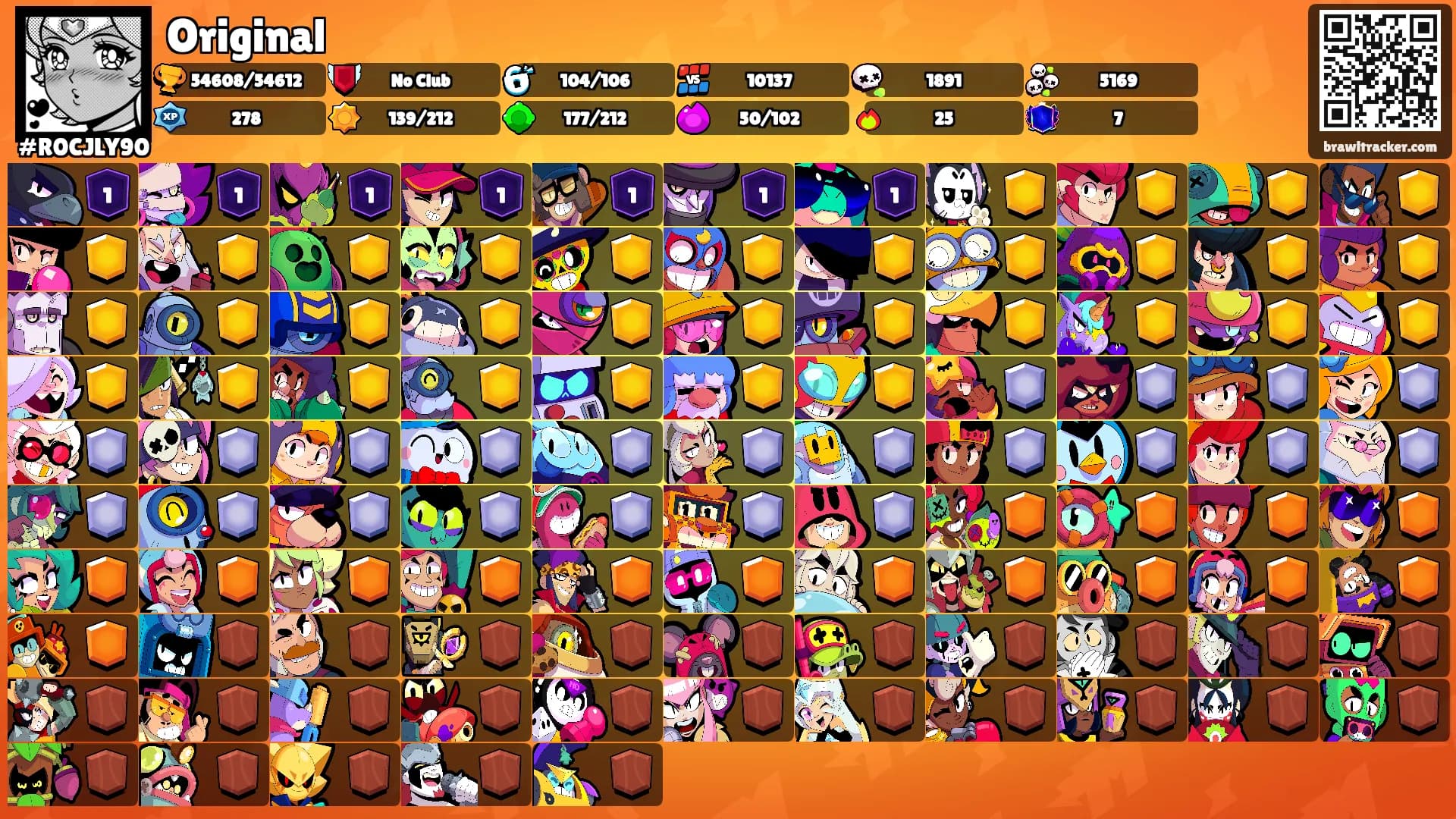 Original's Ranks